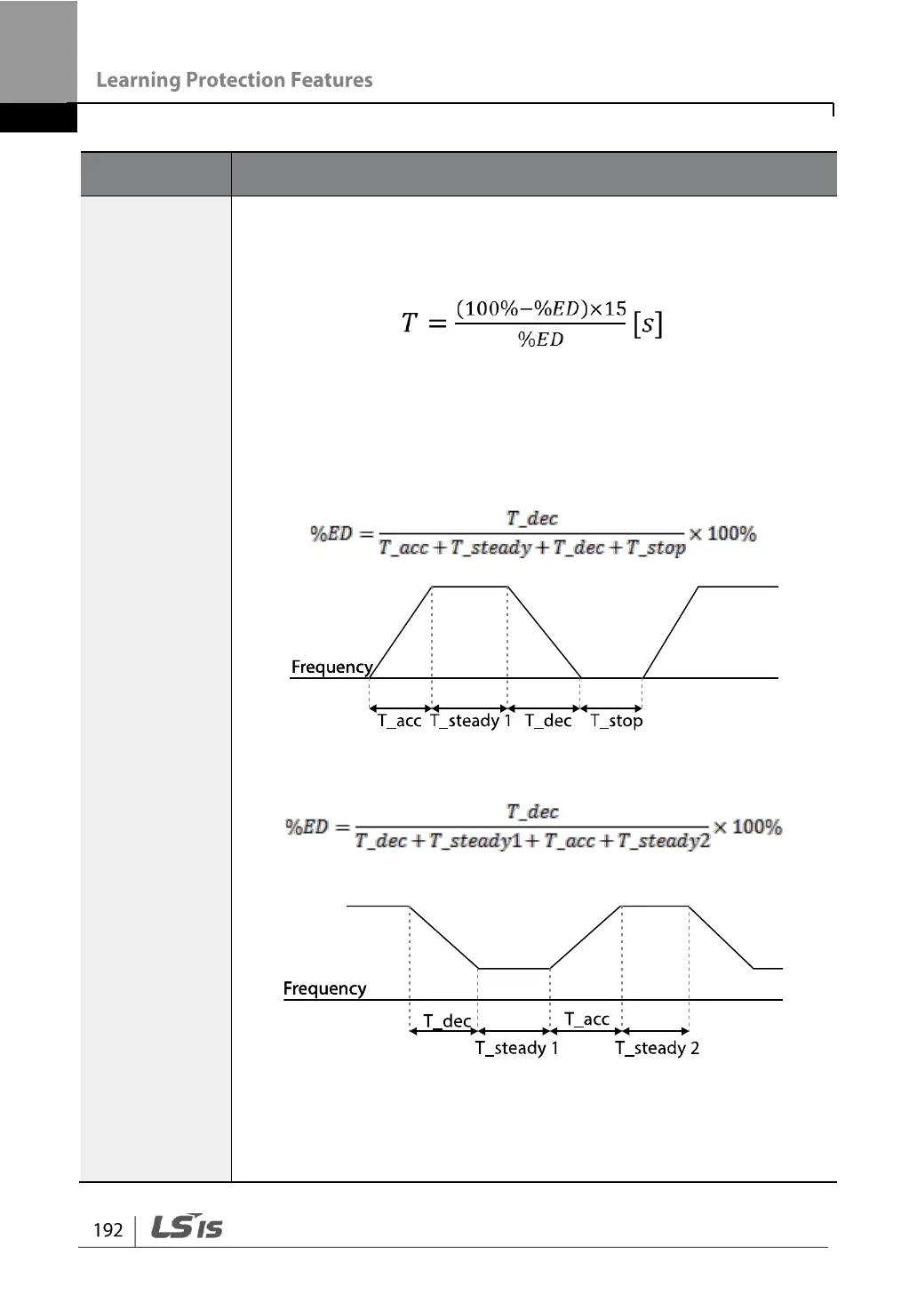 Page #204 background image