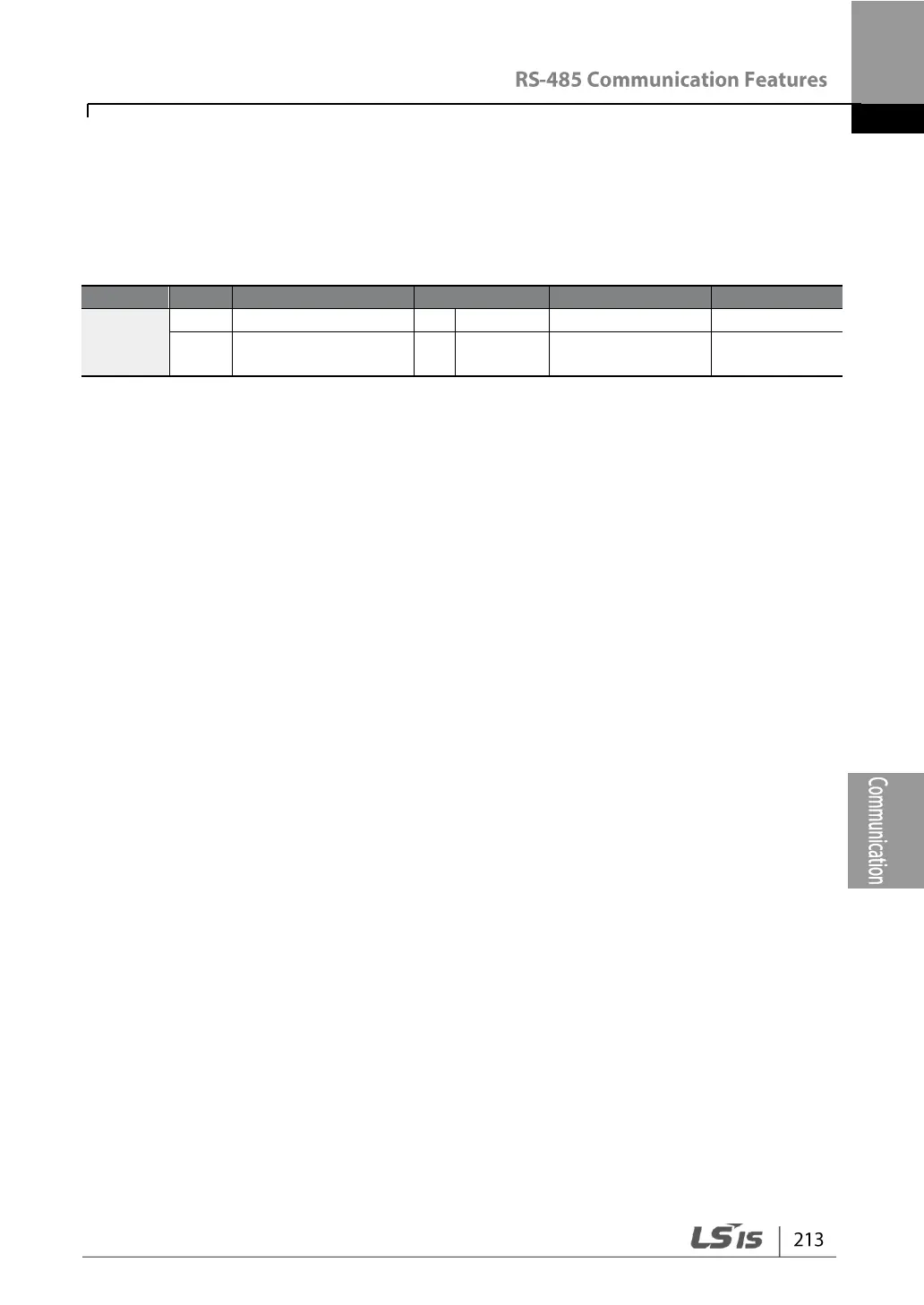Page #225 background image
