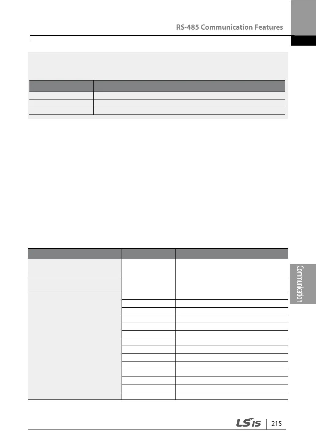 Page #227 background image