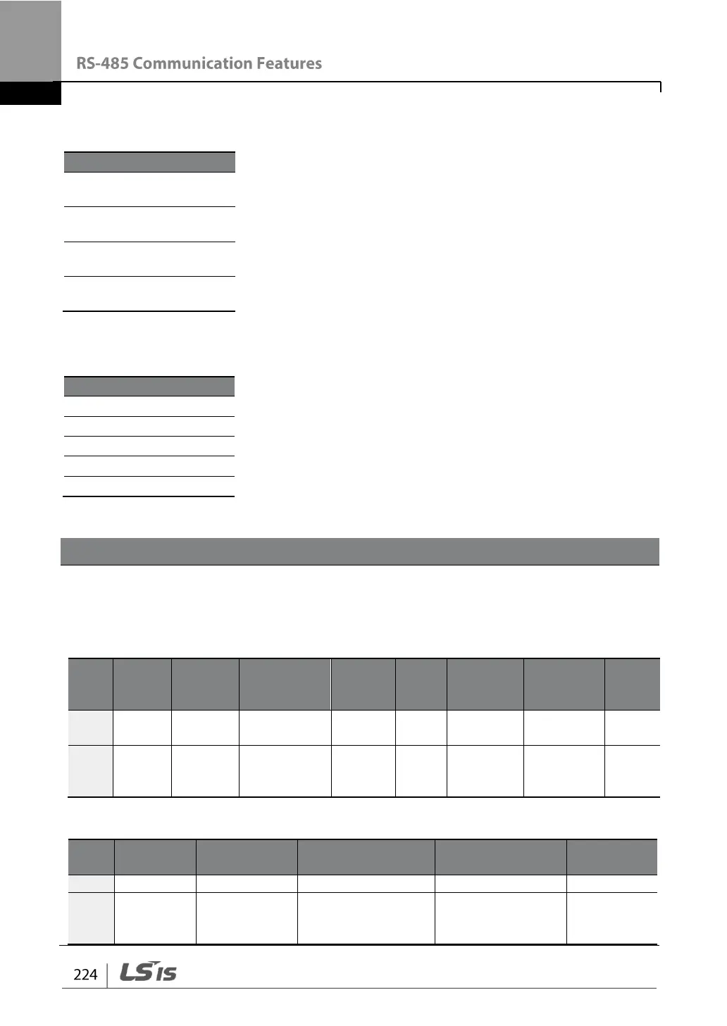 Page #236 background image