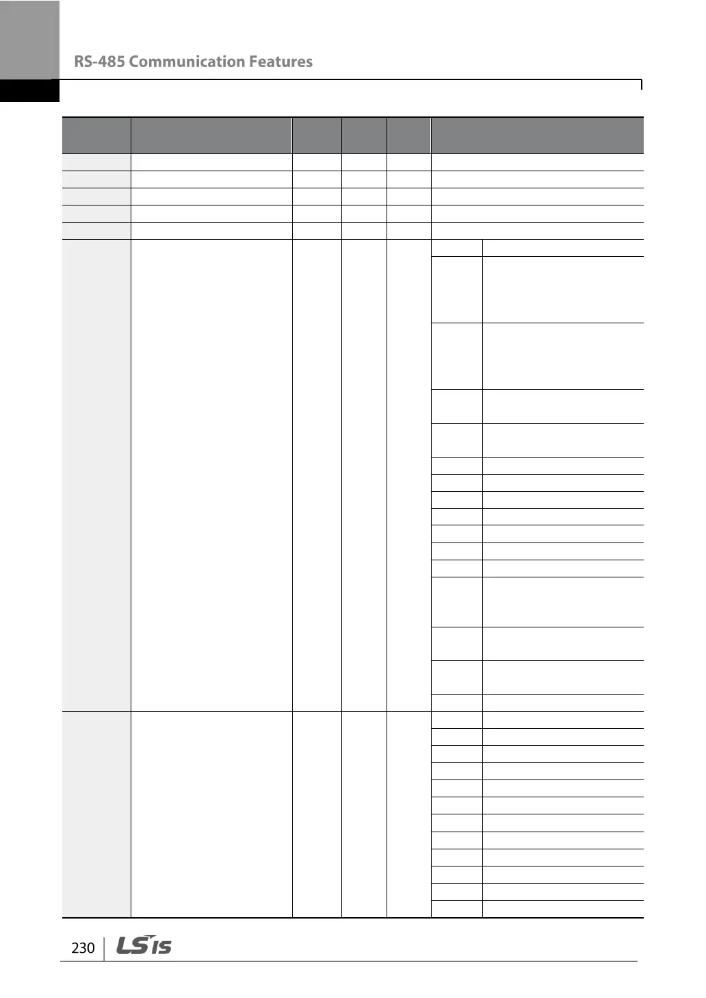 Page #242 background image