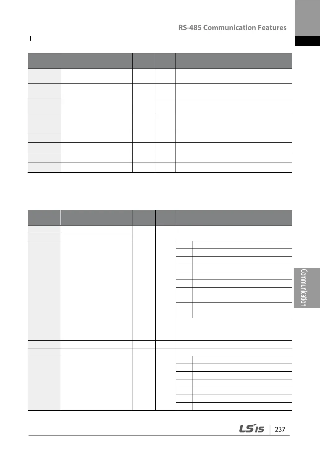 Page #249 background image