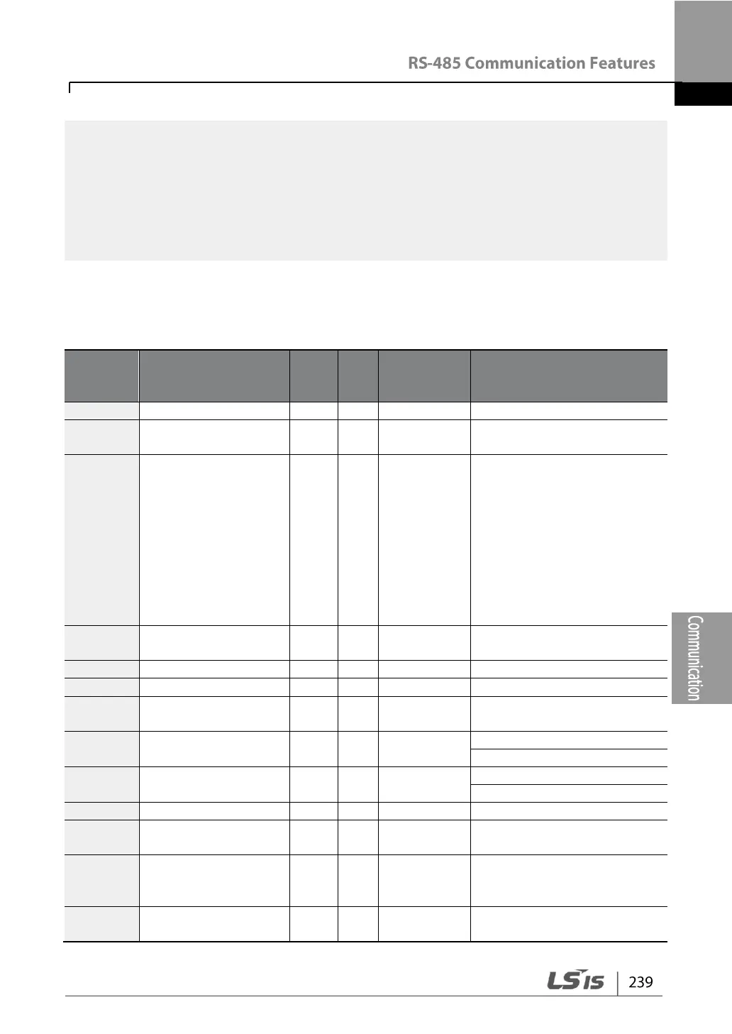 Page #251 background image