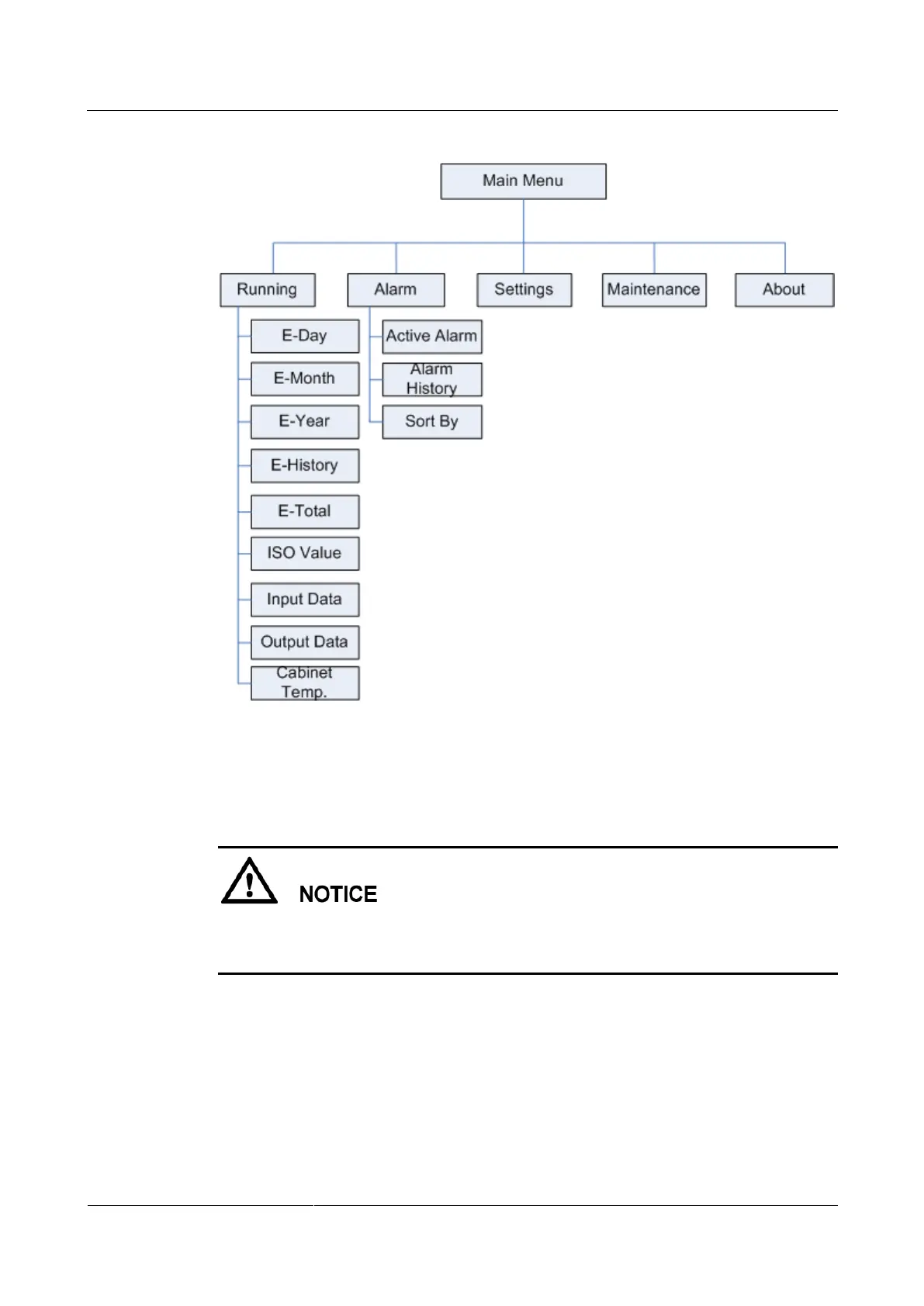 Page #75 background image