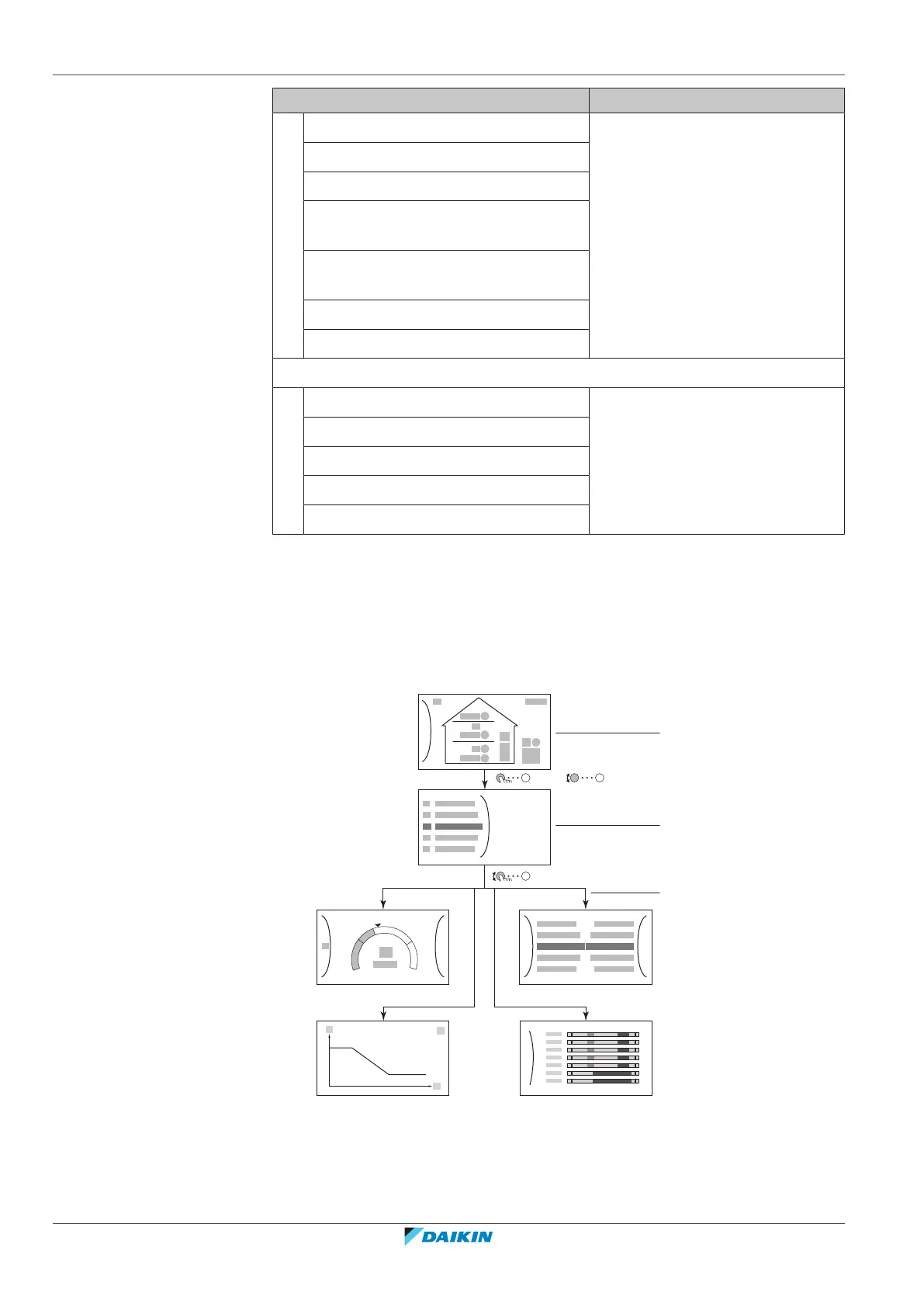 Page #152 background image