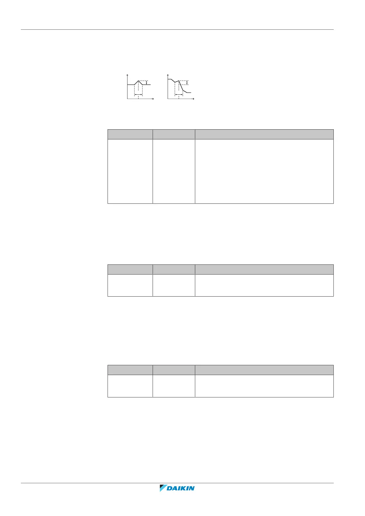 Page #202 background image