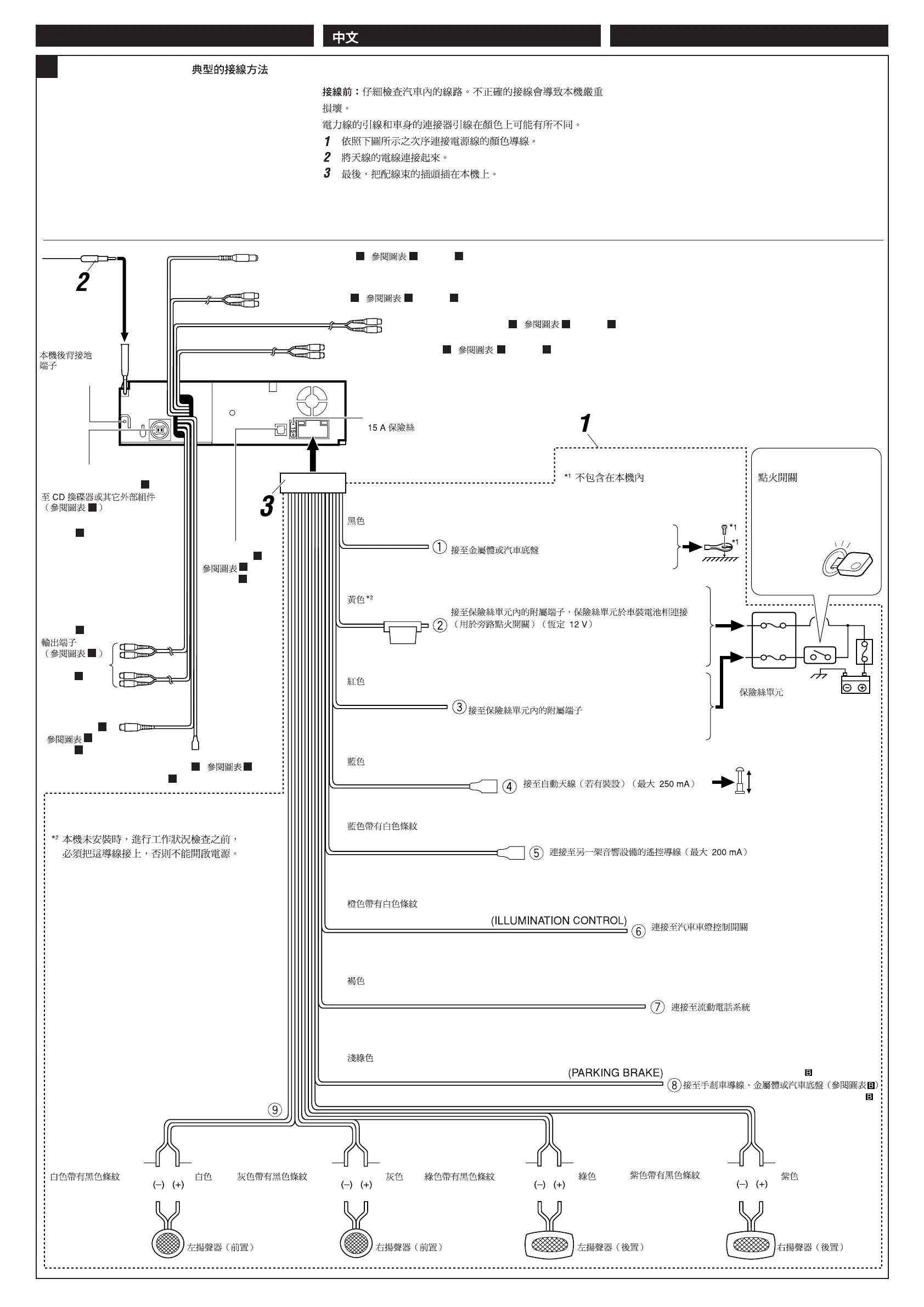 Page #4 background image