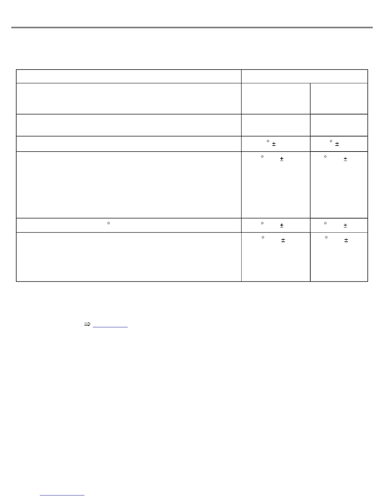 Page #164 background image