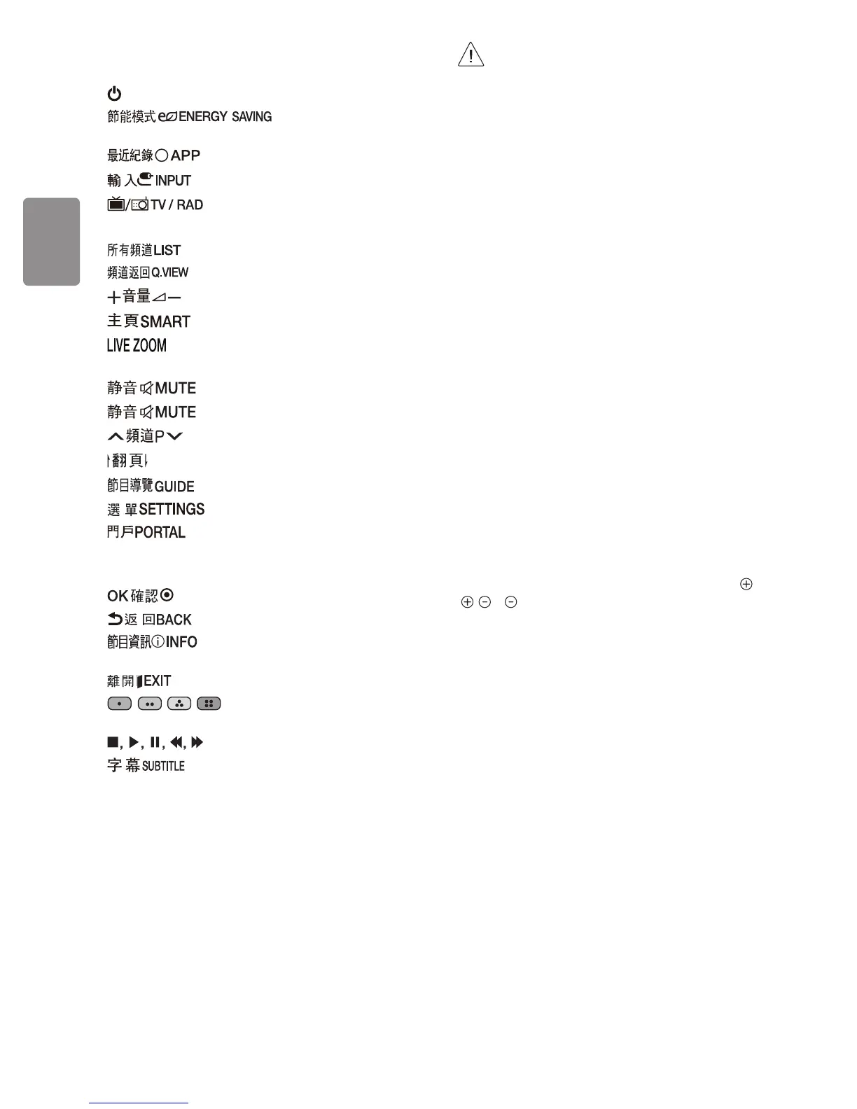 Page #52 background image