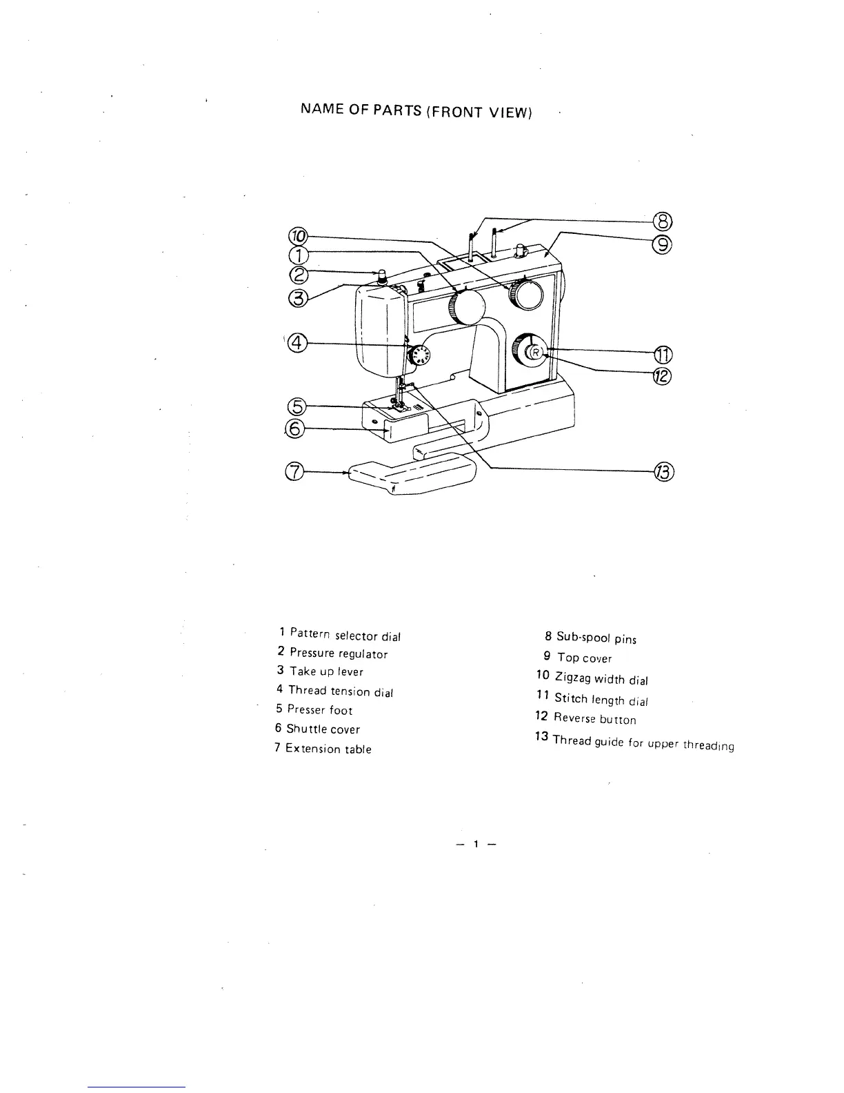 Page #4 background image