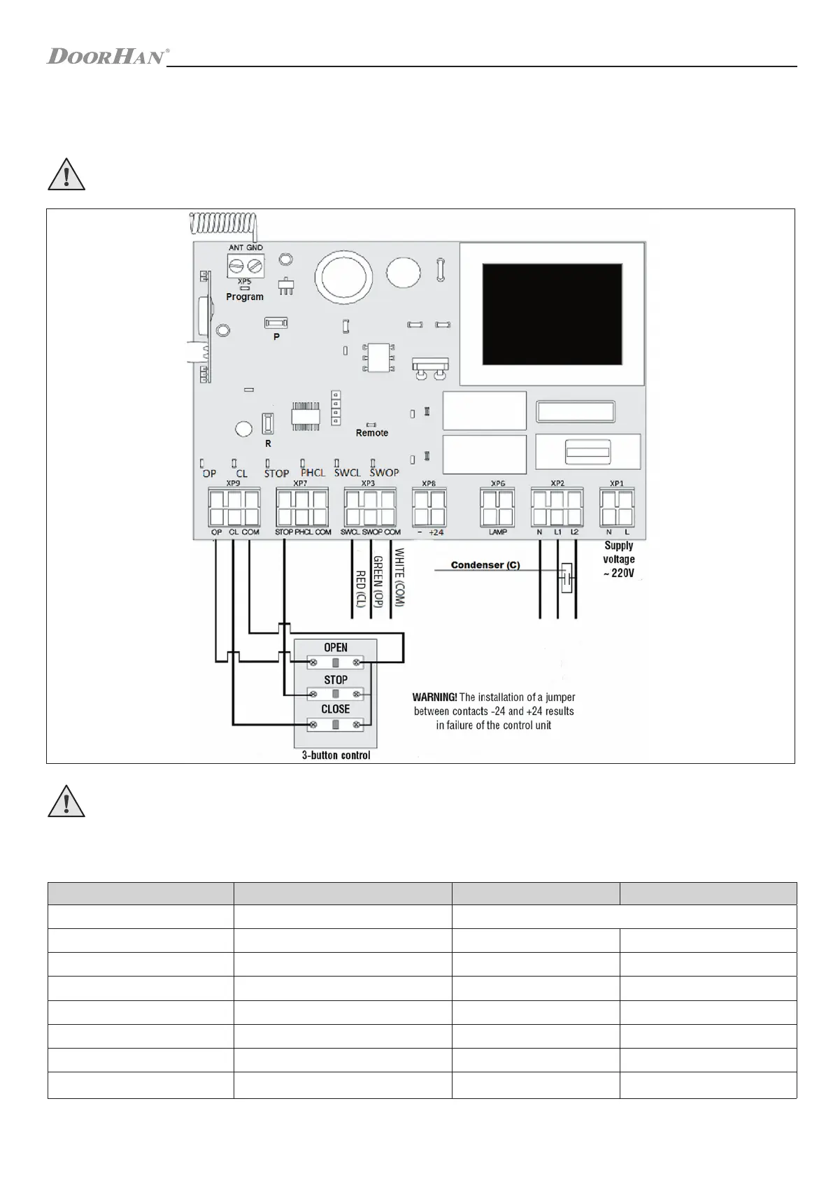 Page #8 background image