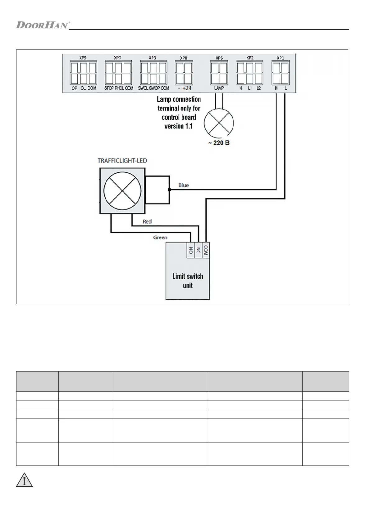 Page #11 background image
