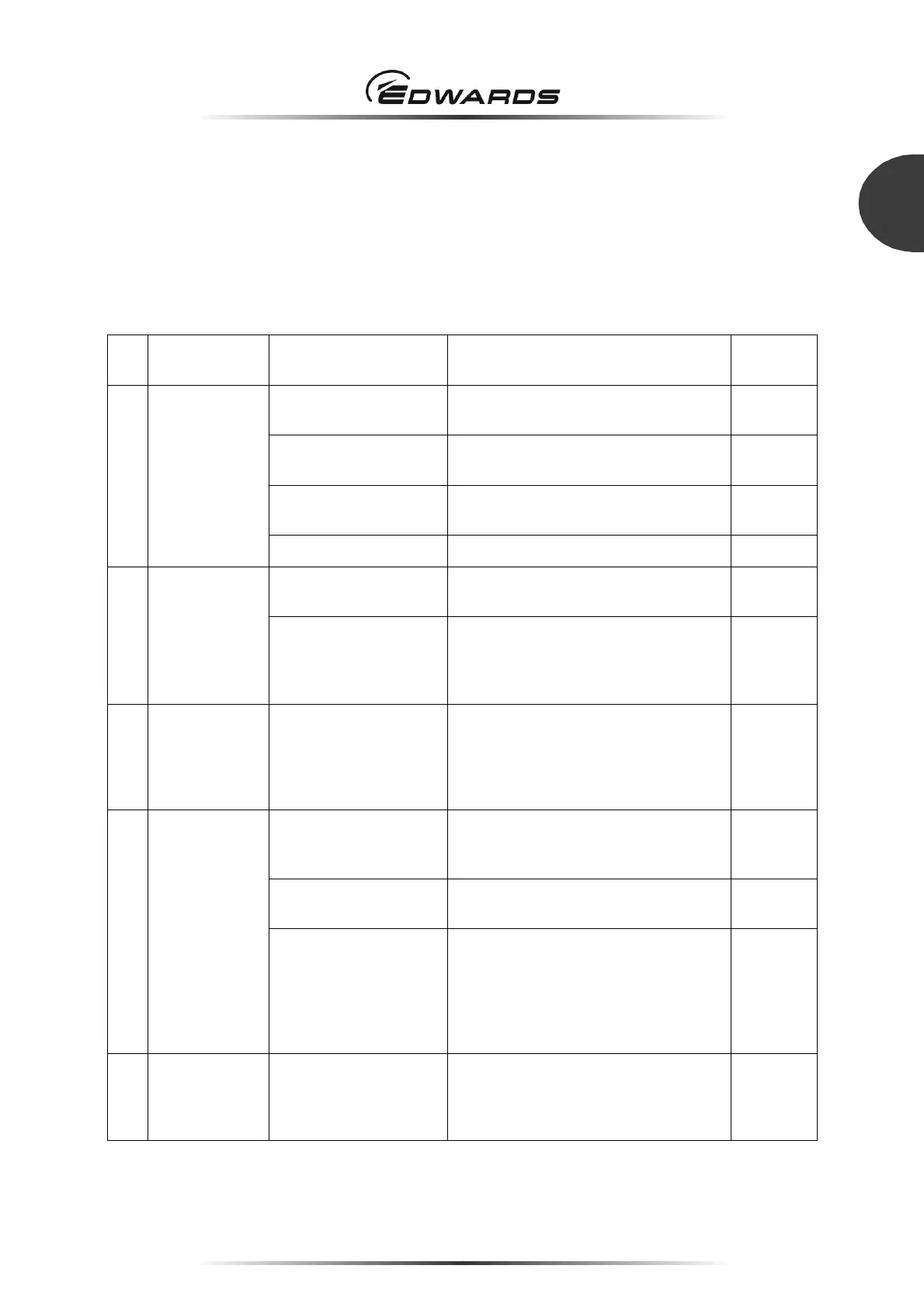 Page #157 background image
