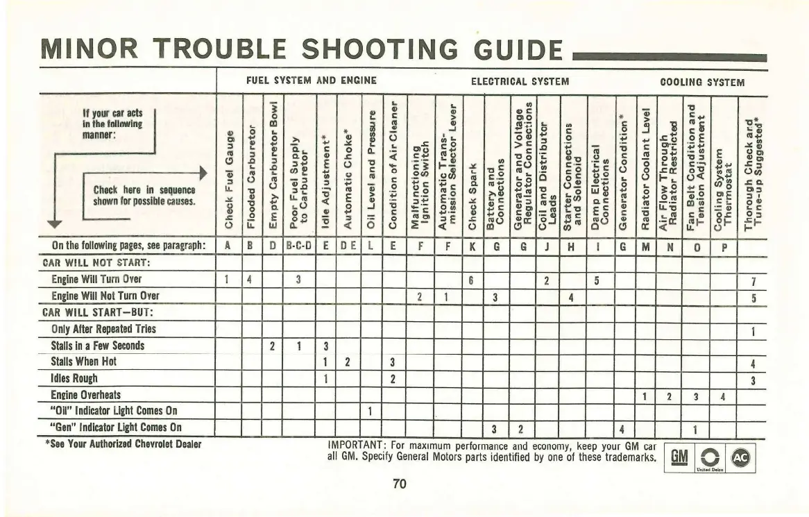 Page #76 background image