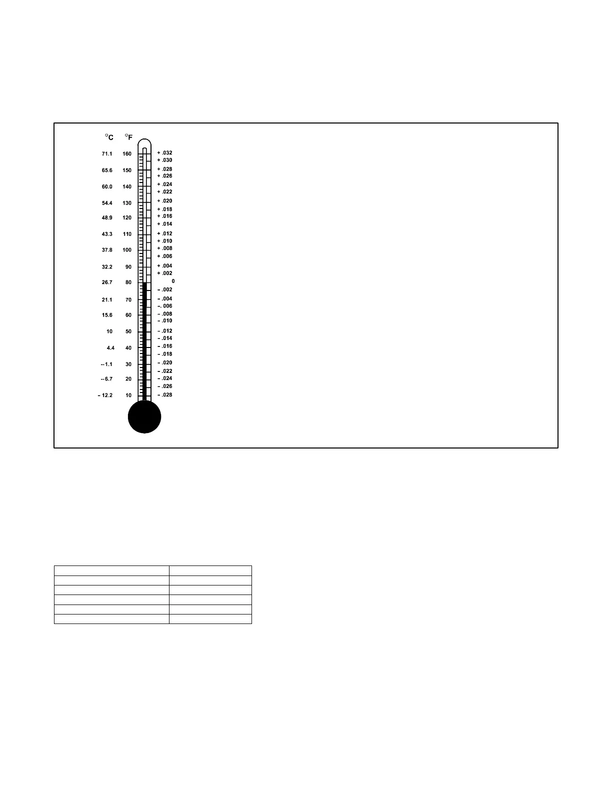 Page #107 background image