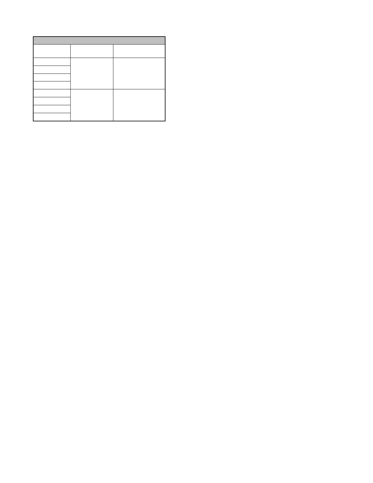 Page #152 background image