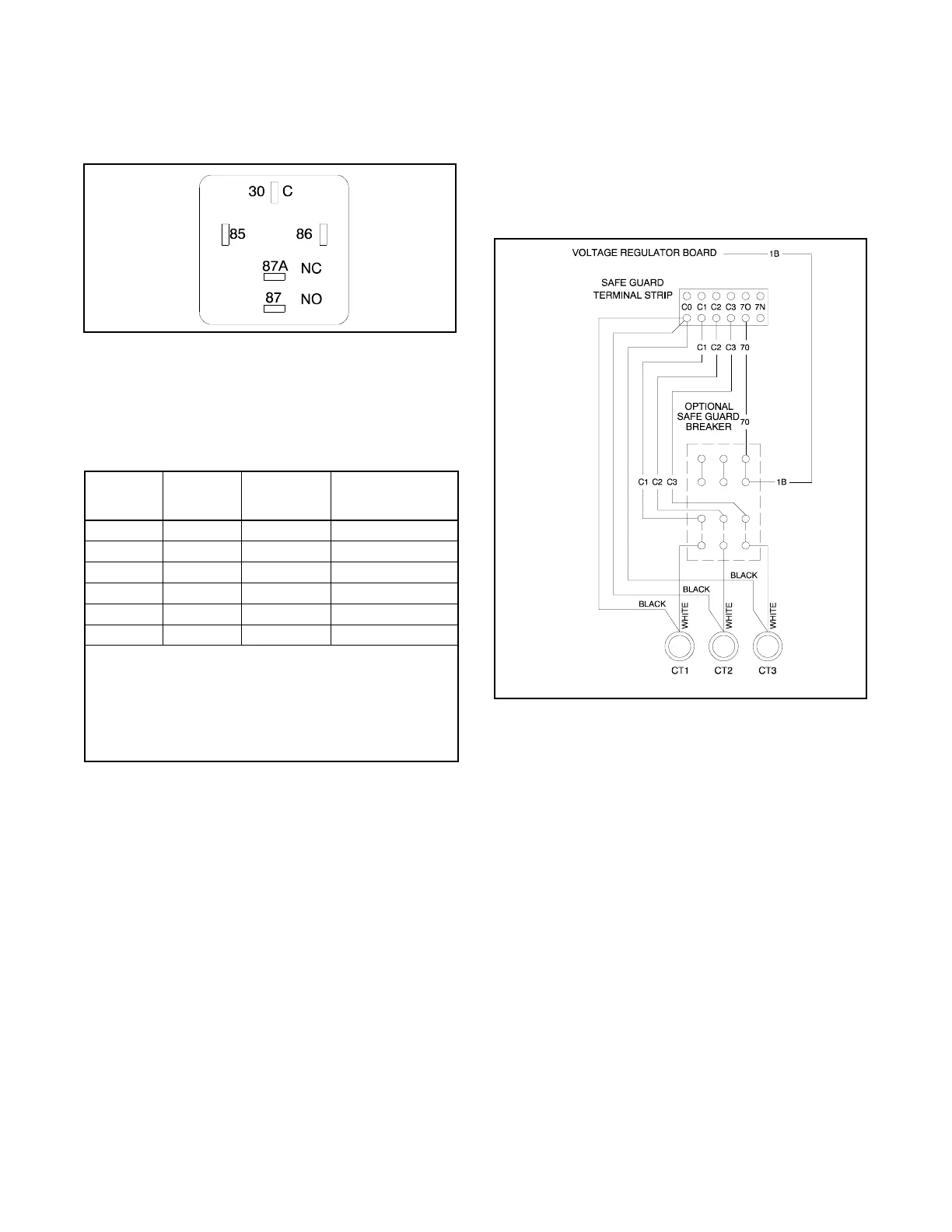 Page #128 background image