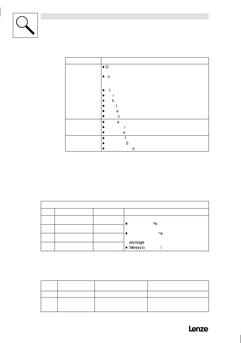 Page #80 background image