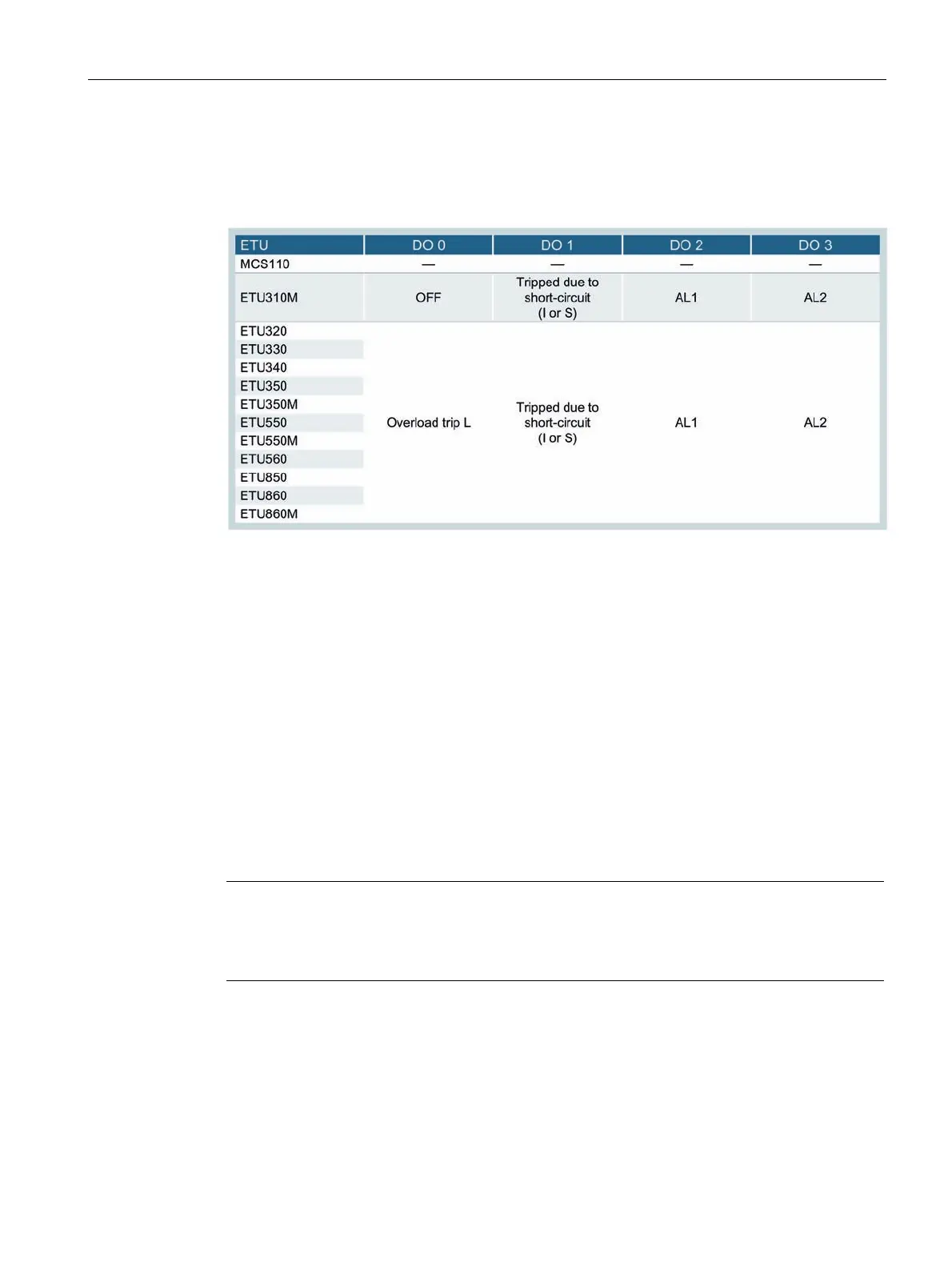 Page #501 background image
