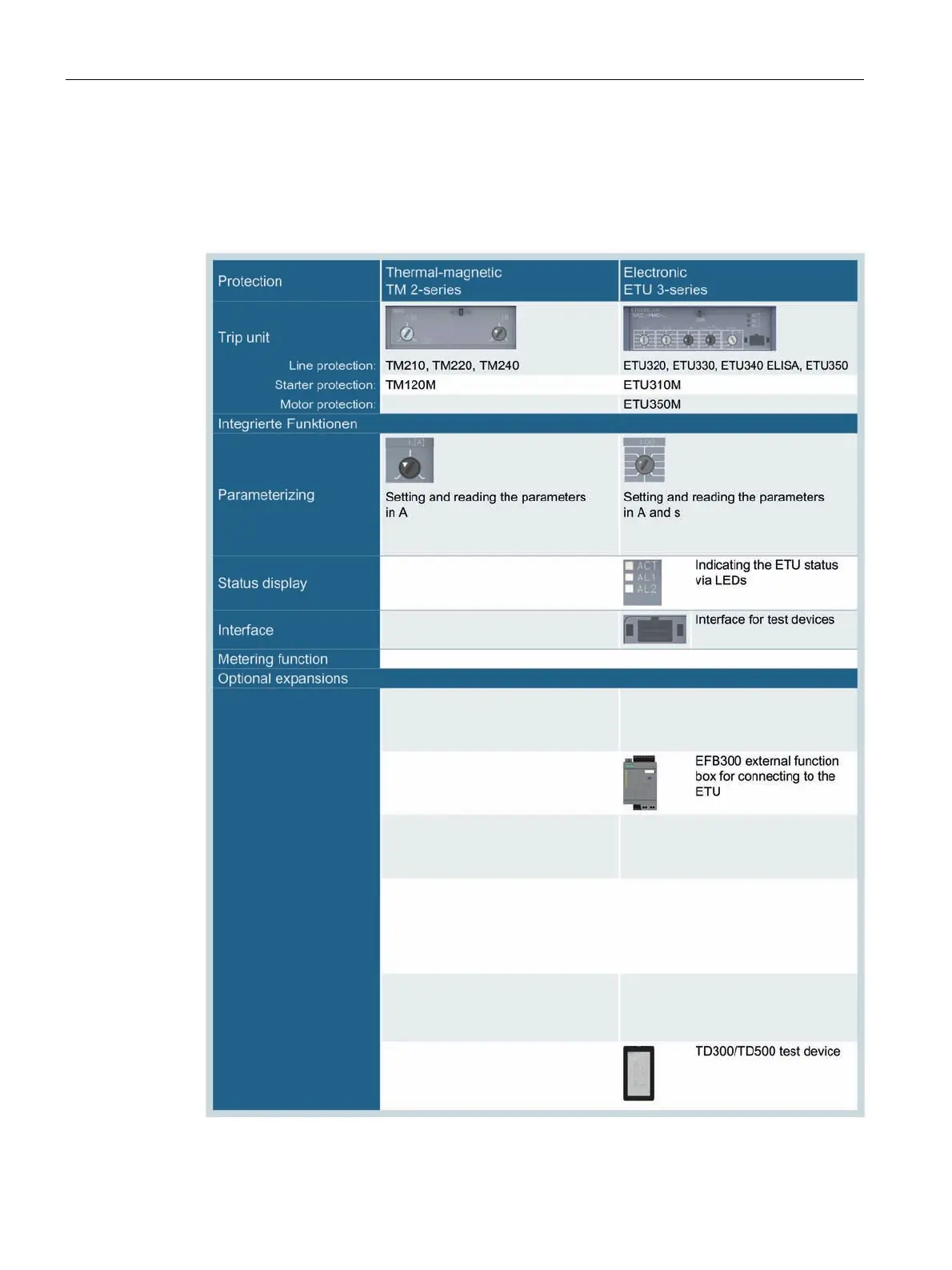 Page #72 background image
