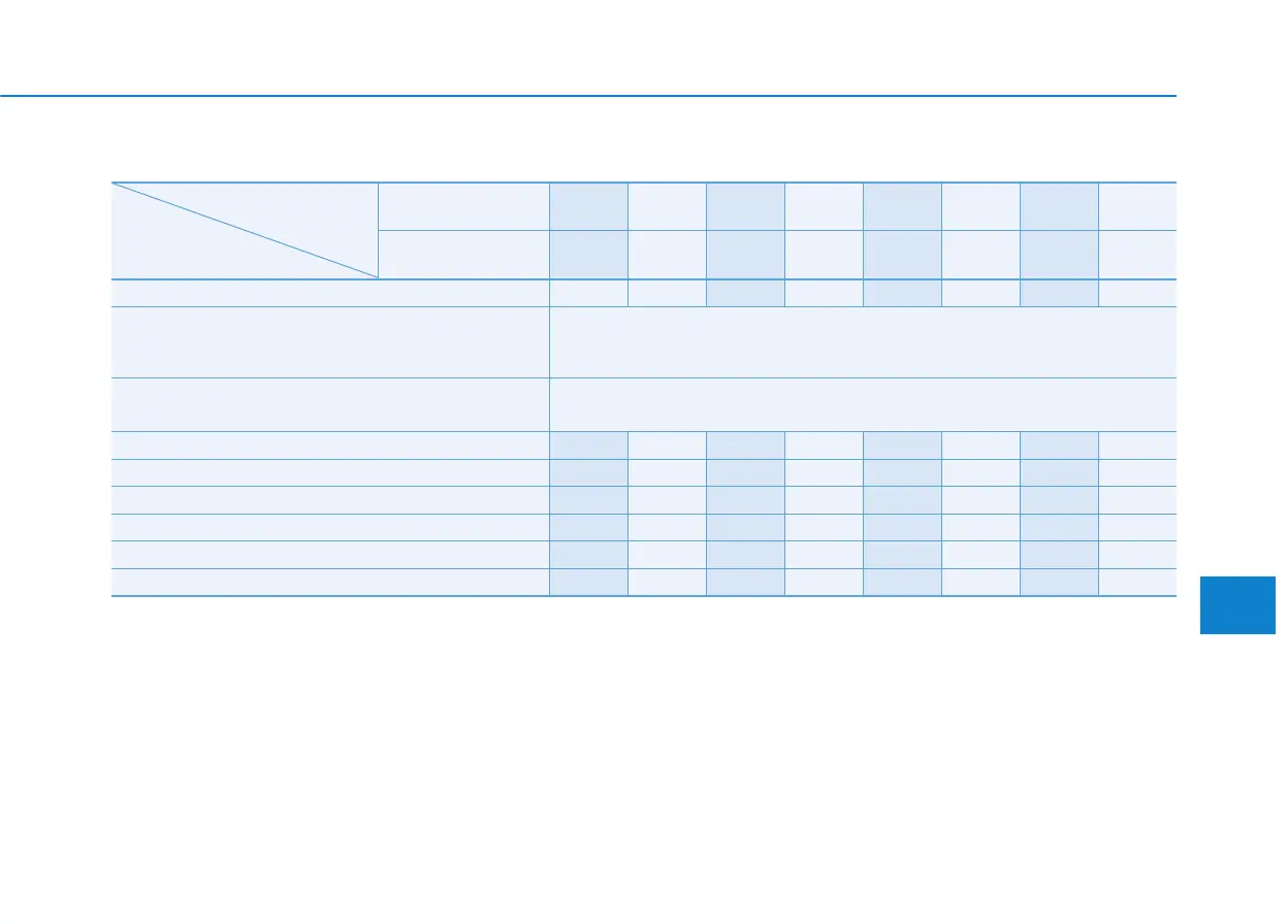 Page #533 background image