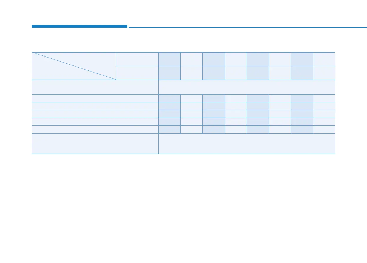 Page #538 background image