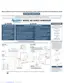 Preview: Safety Instructions And Installation Template