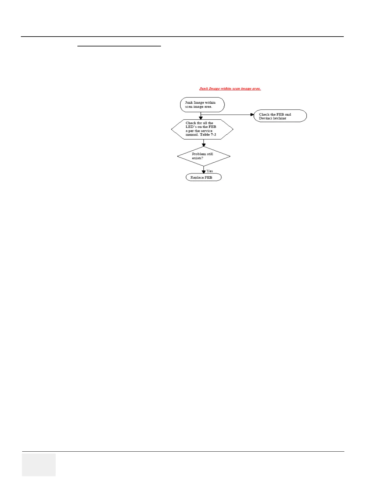 Page #124 background image