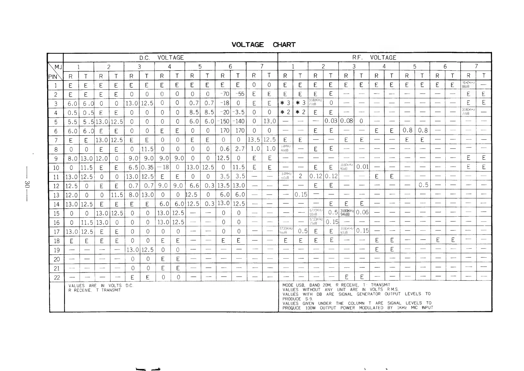 Page #31 background image