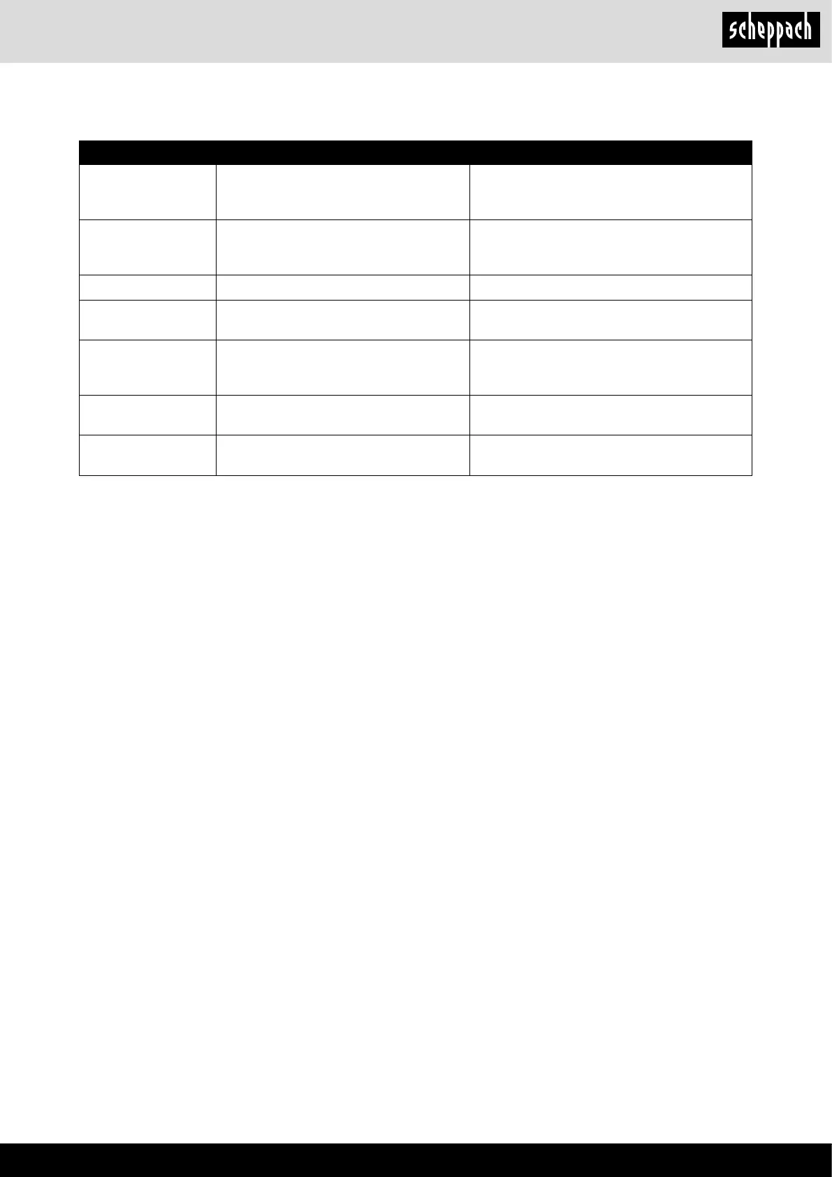 Page #133 background image