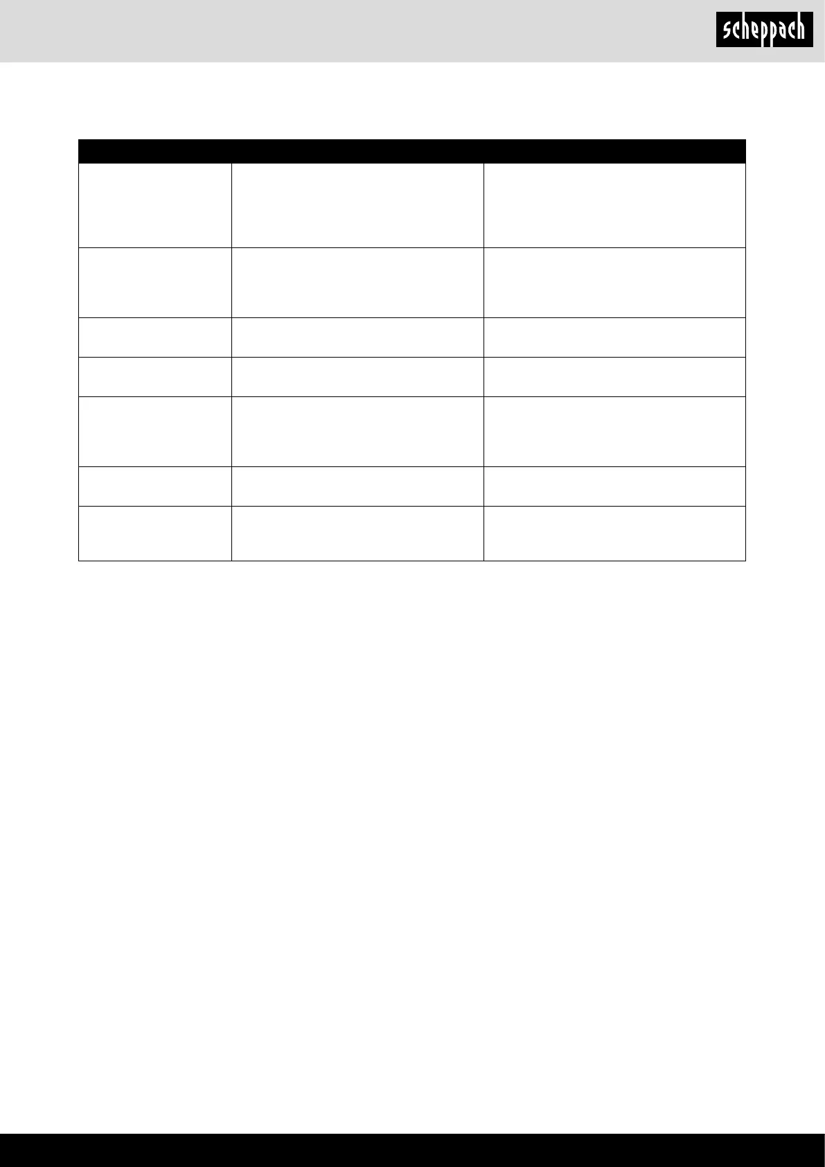 Page #133 background image