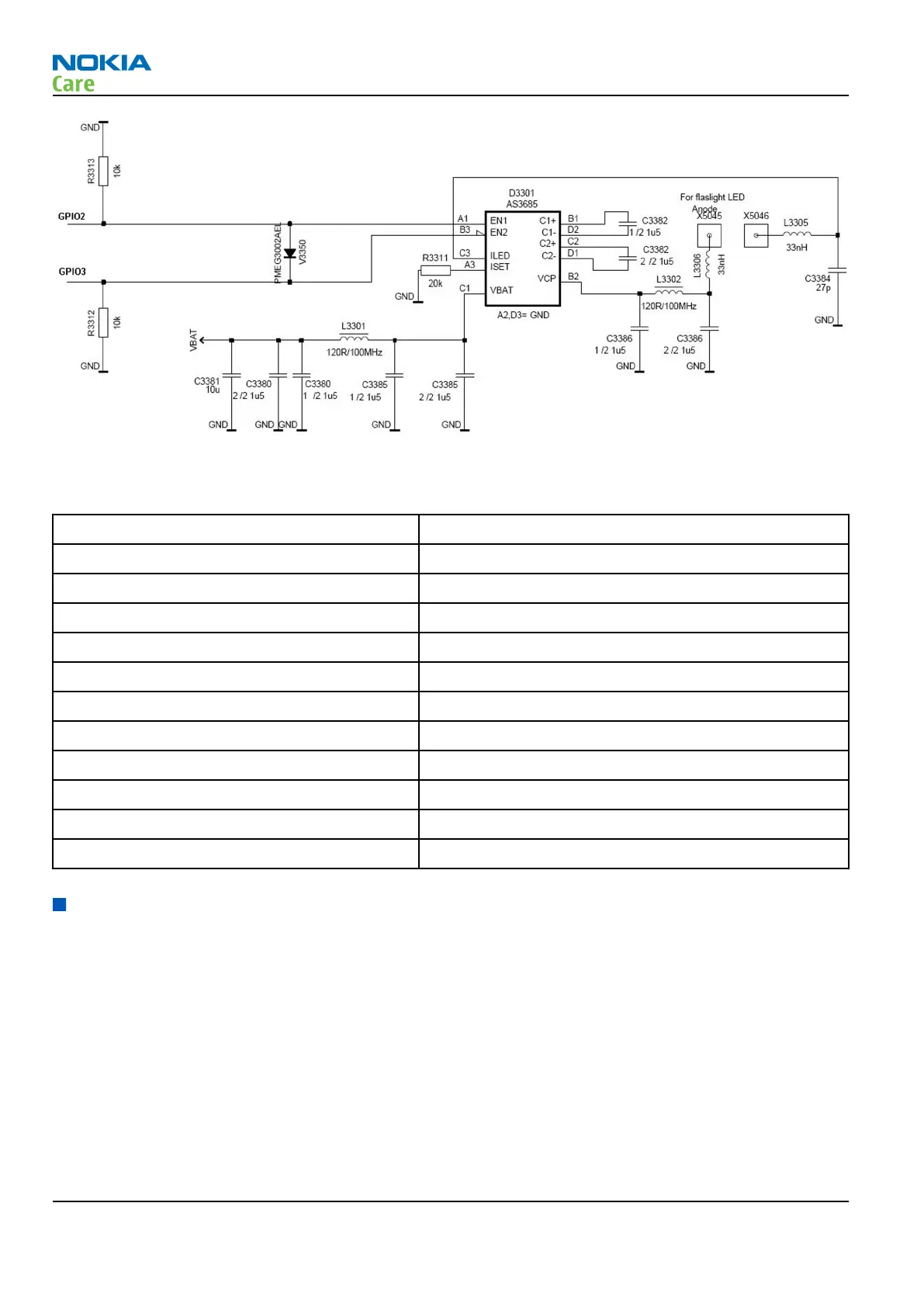 Page #168 background image
