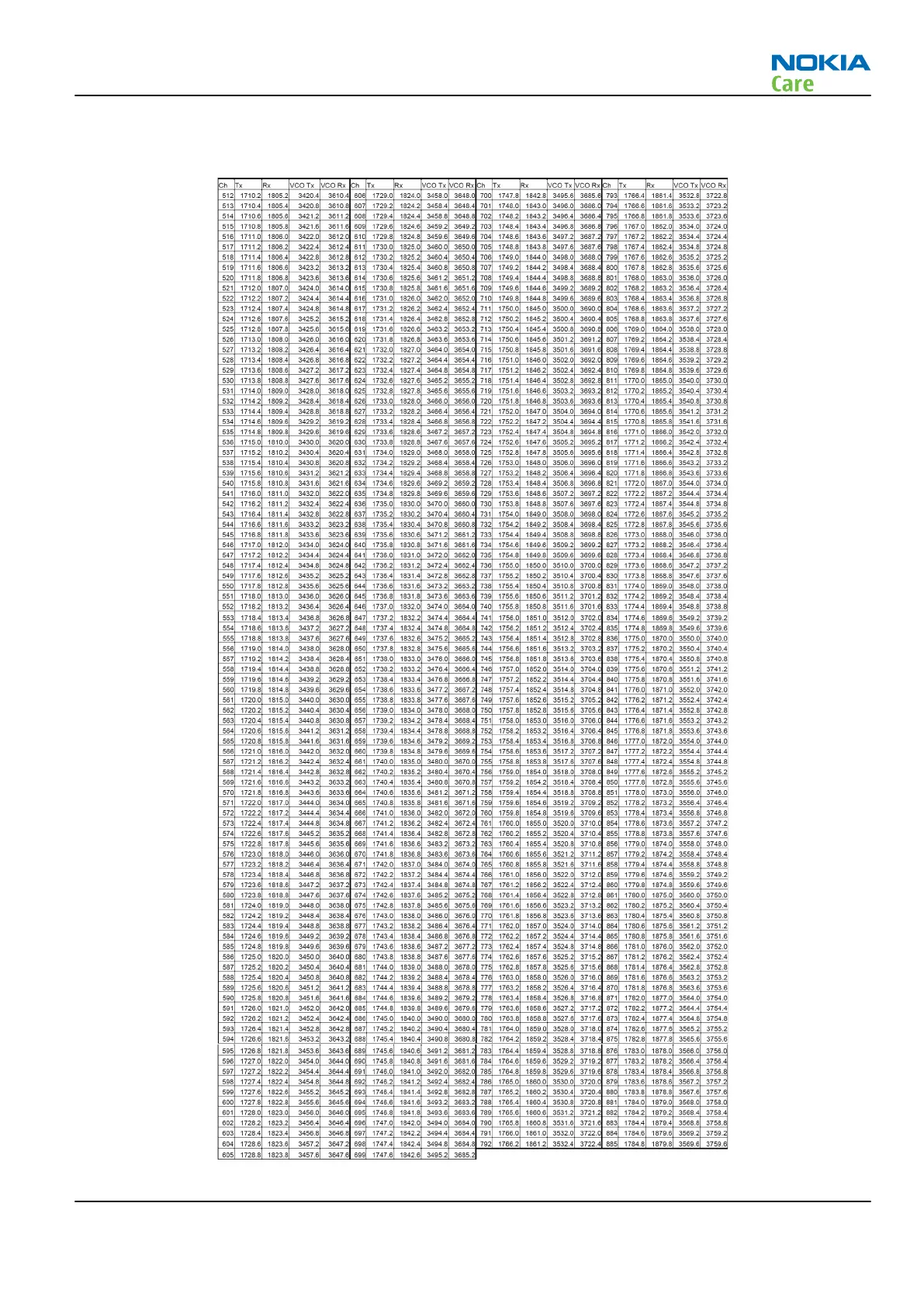 Page #181 background image
