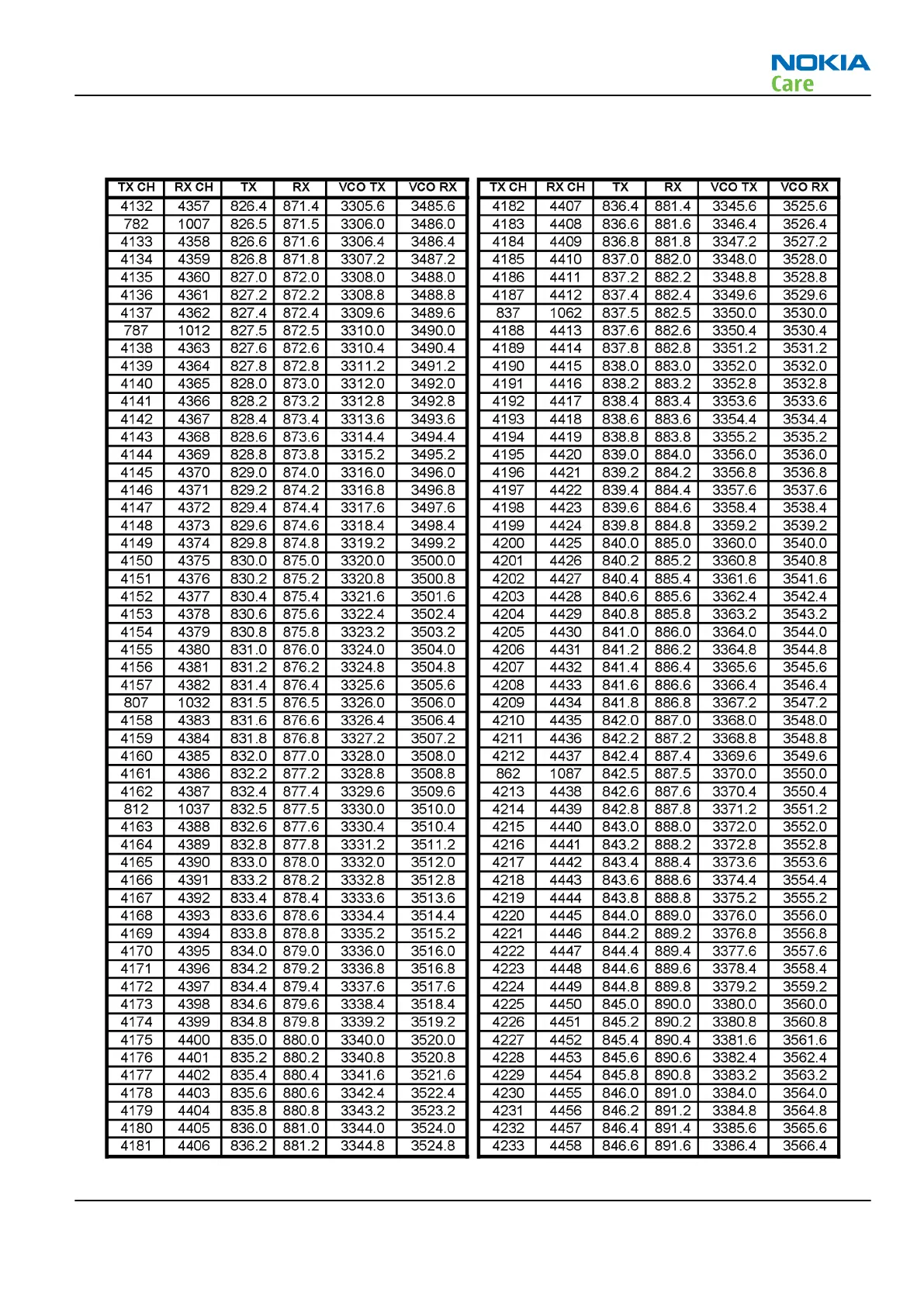 Page #183 background image