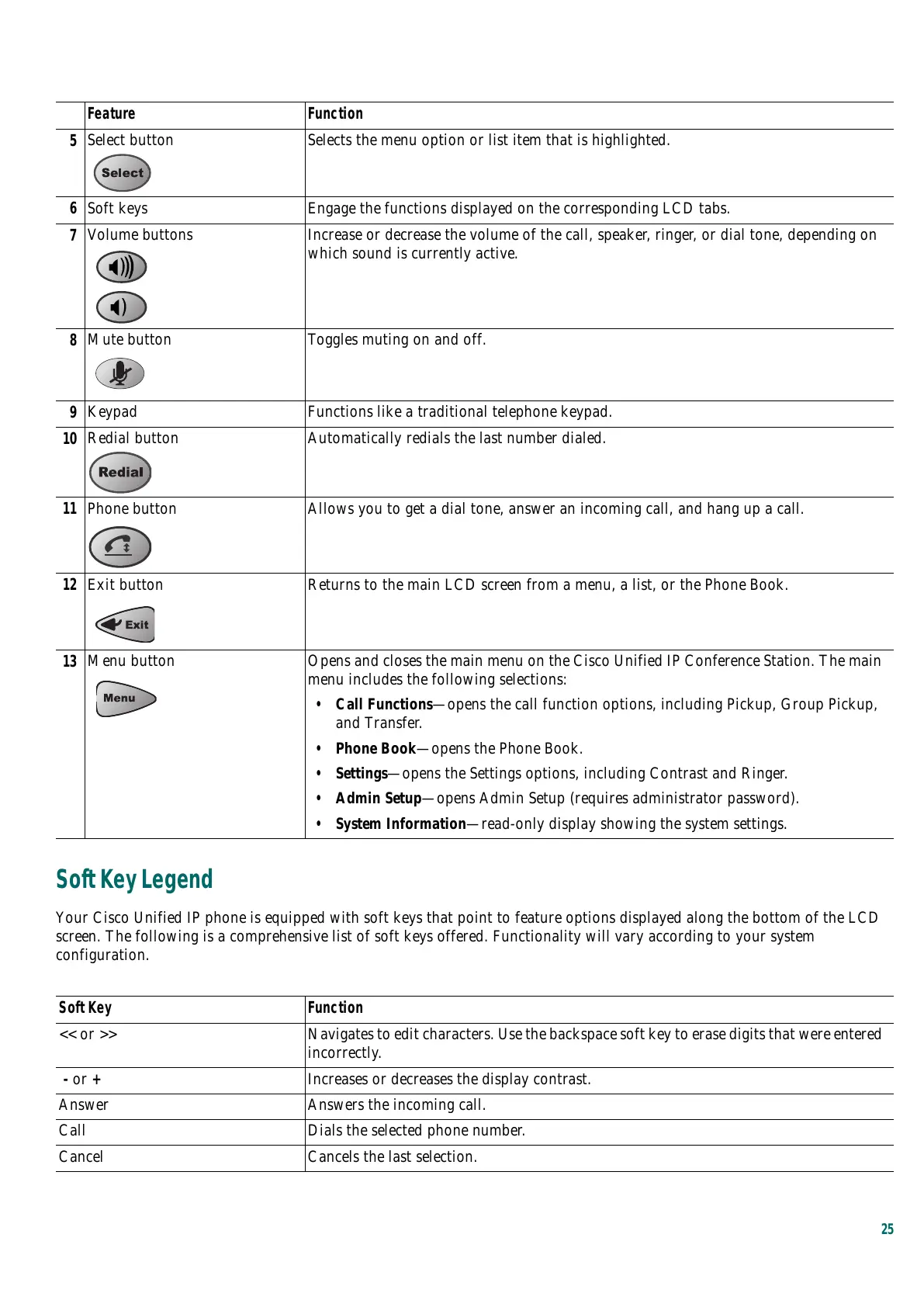Page #25 background image