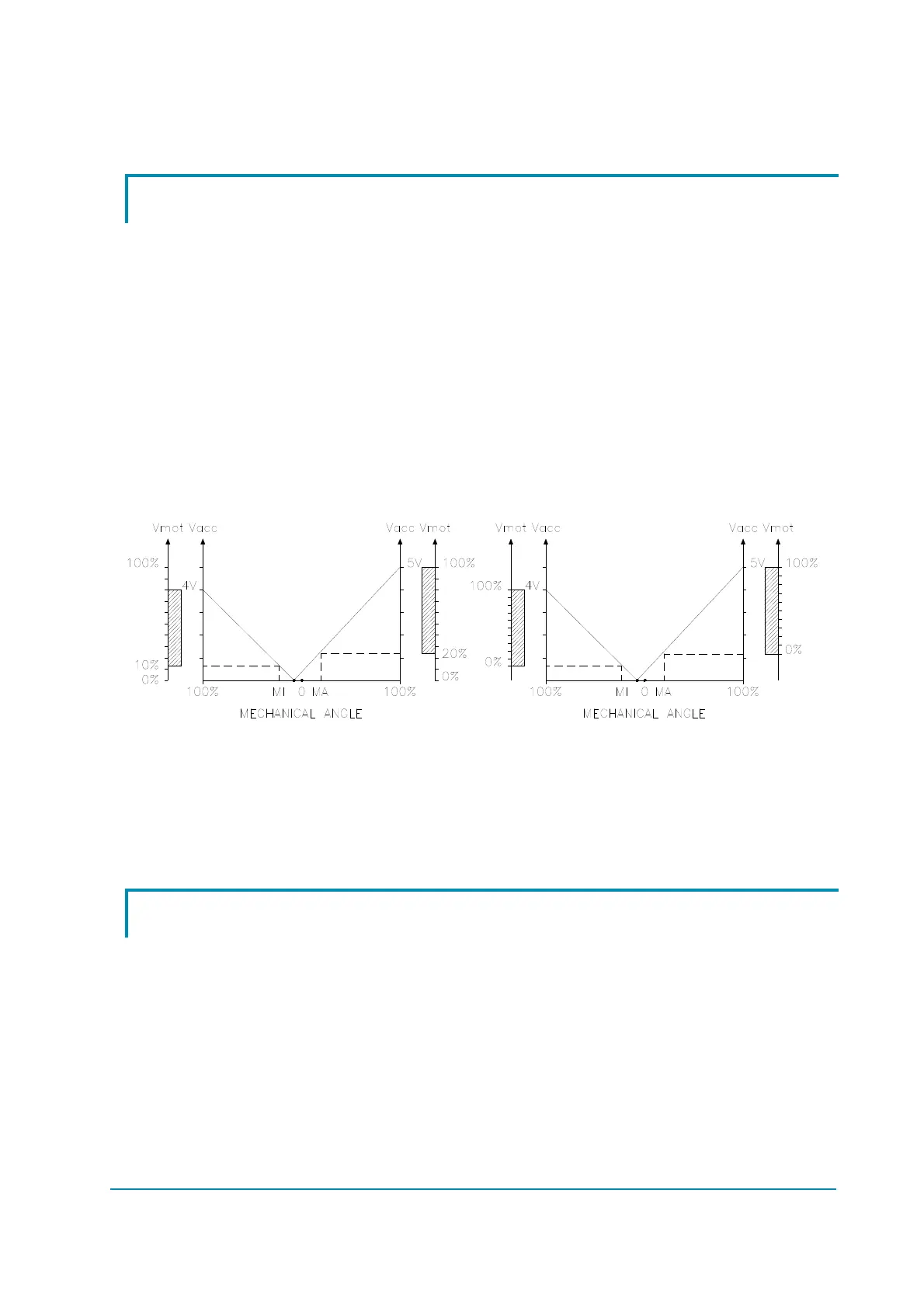Page #87 background image