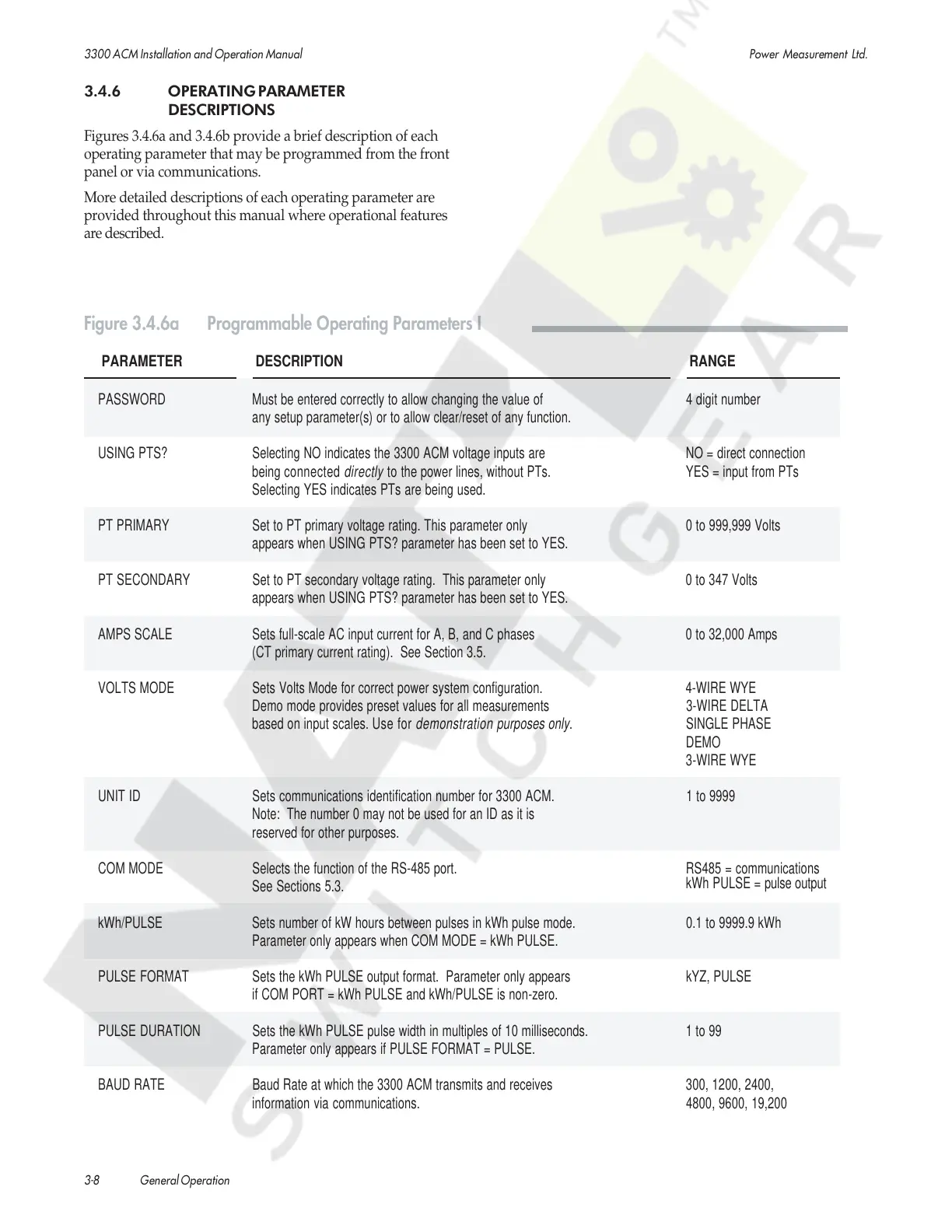 Page #37 background image