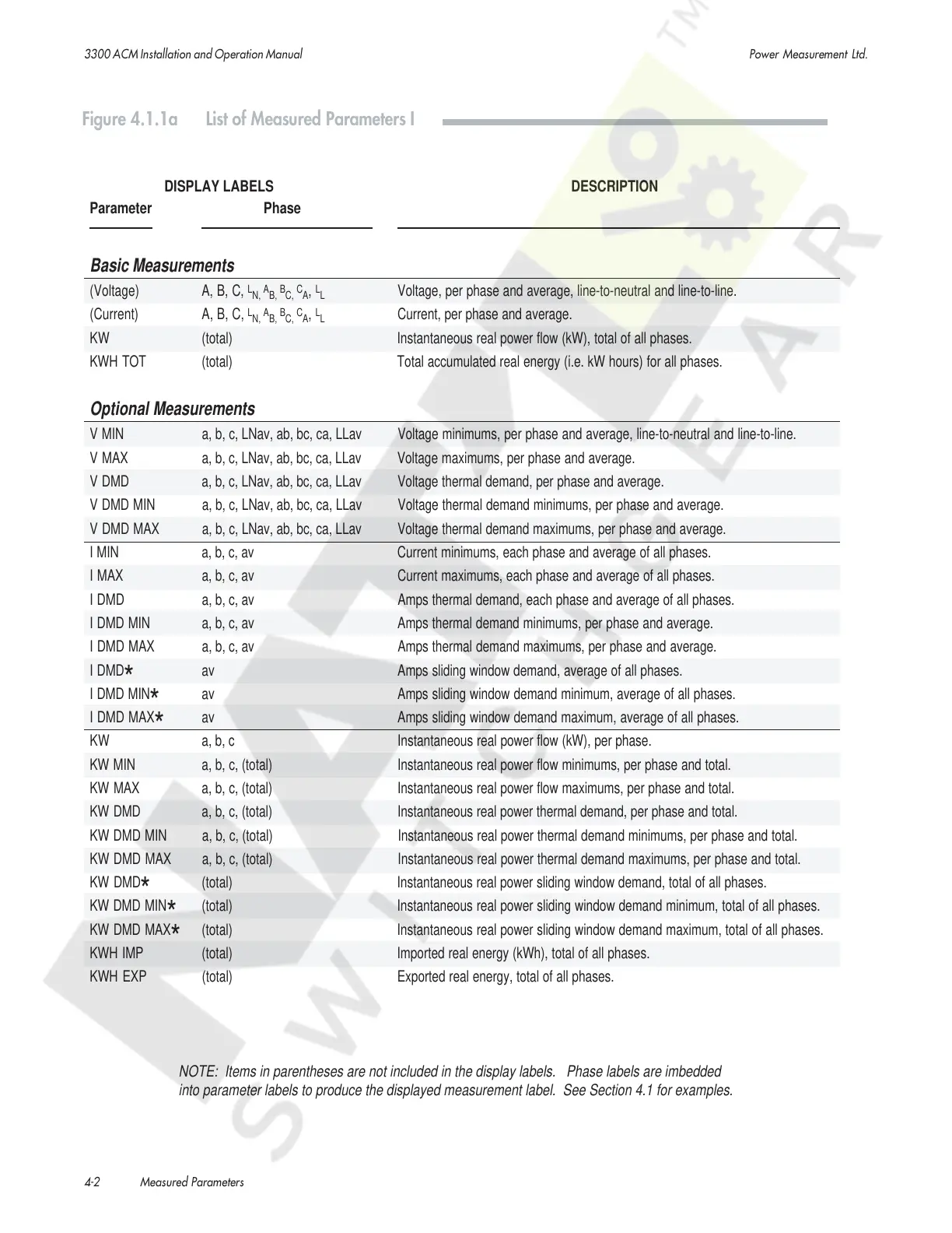 Page #43 background image