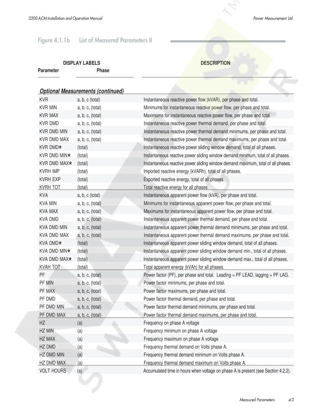 Page #44 background image
