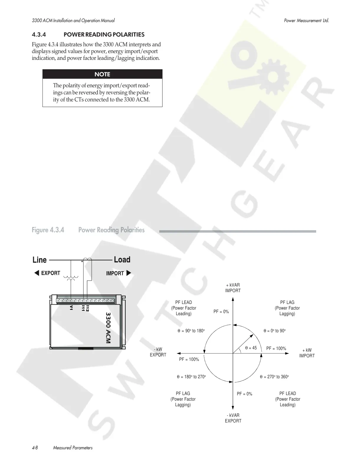 Page #49 background image