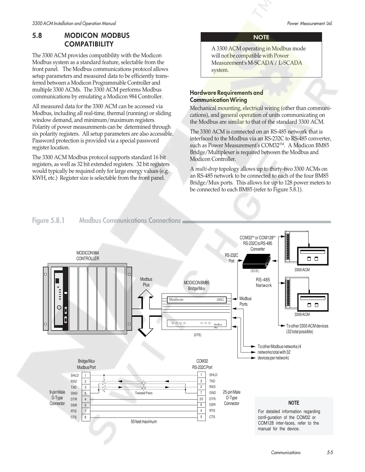 Page #54 background image