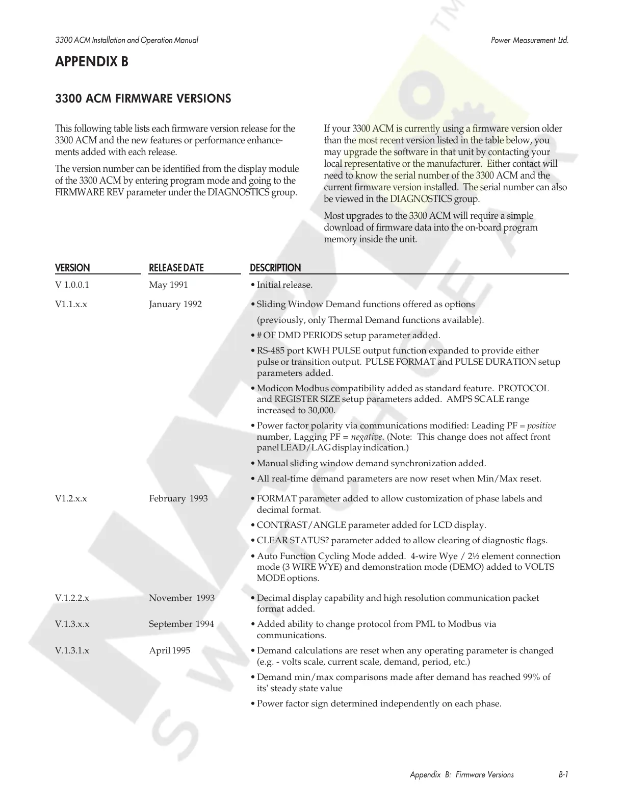 Page #60 background image