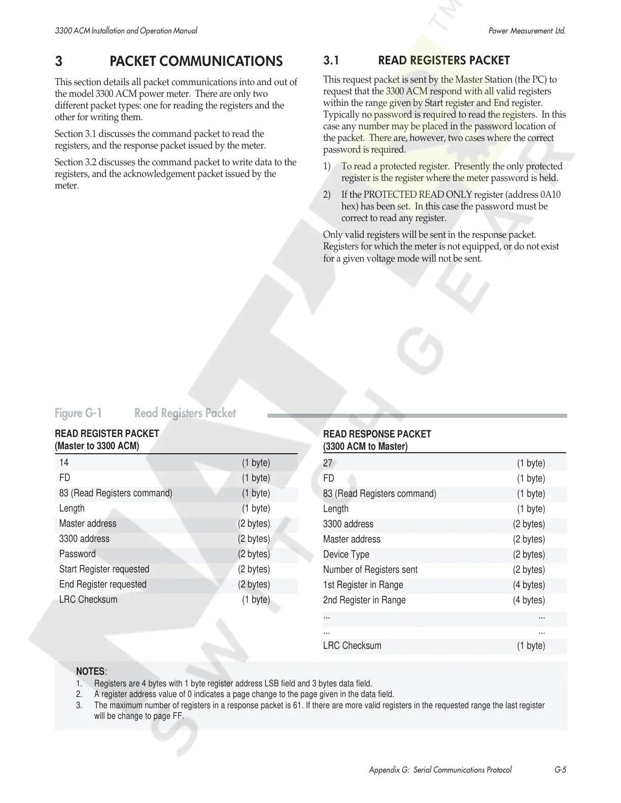 Page #73 background image