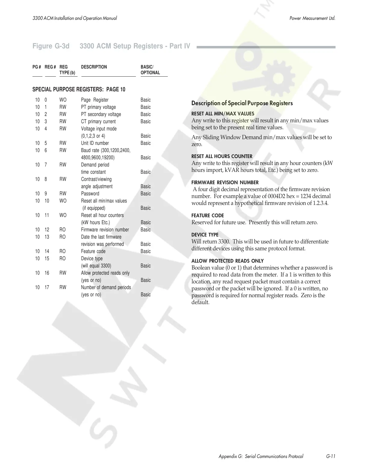Page #79 background image