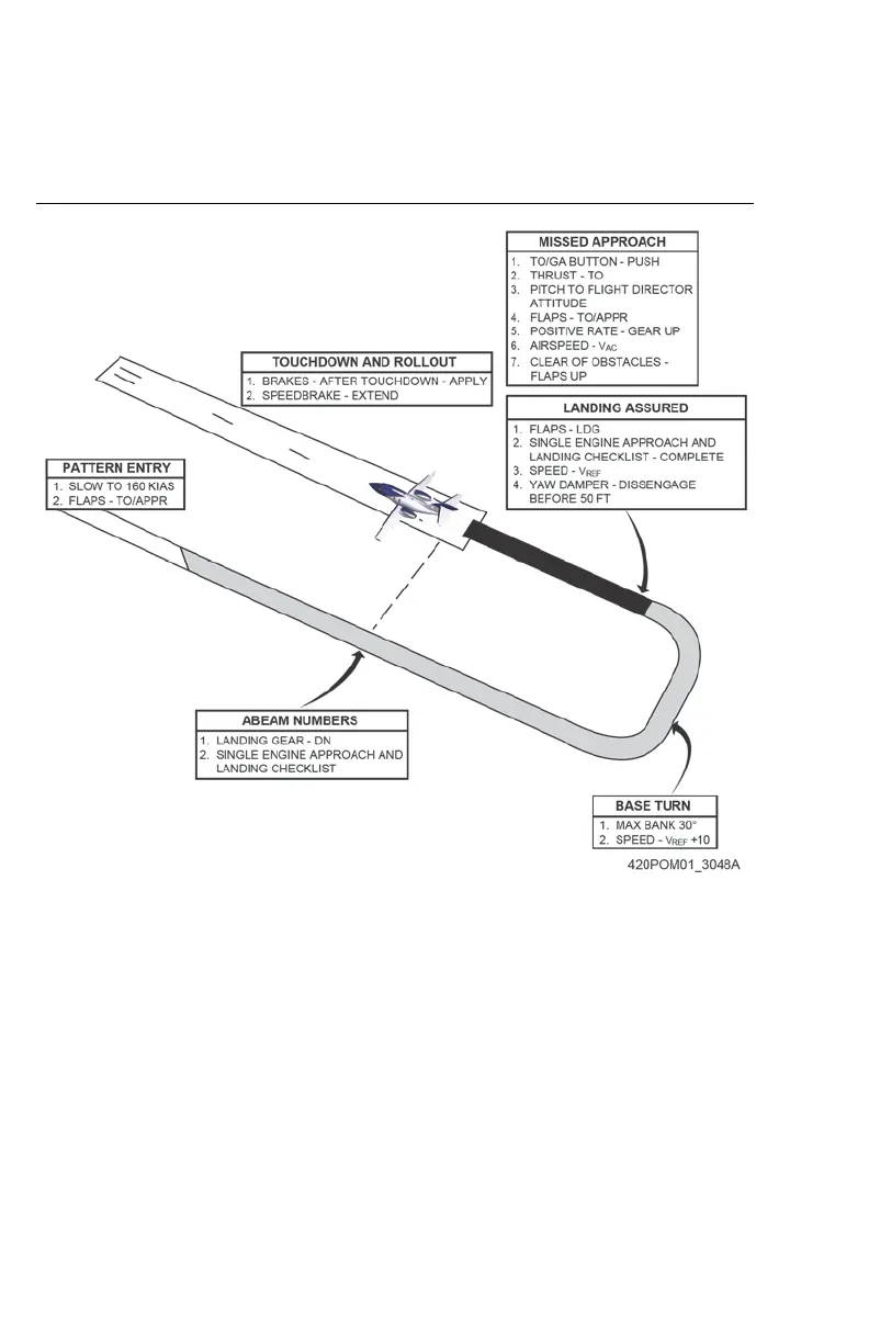 Page #332 background image