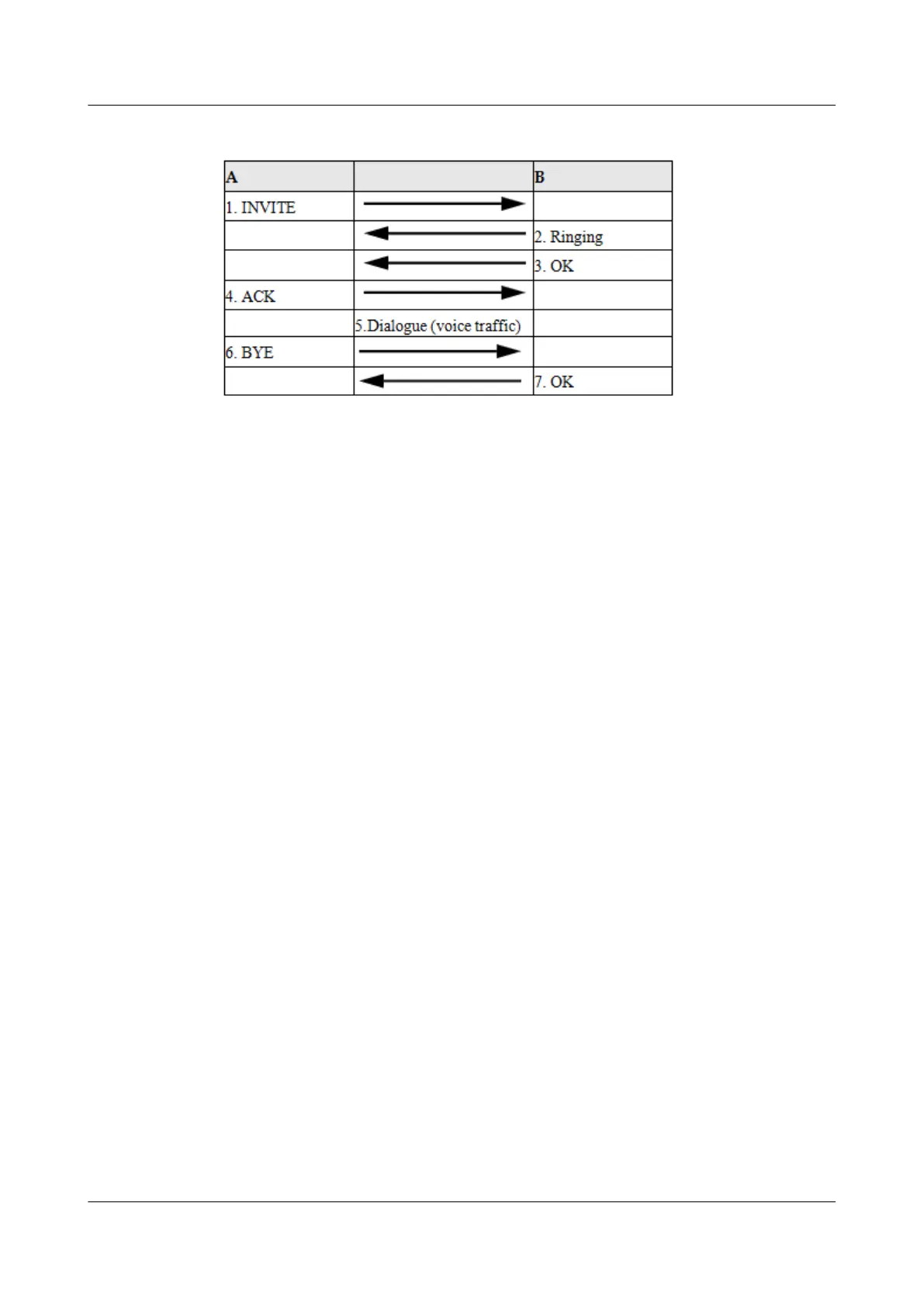 Page #137 background image