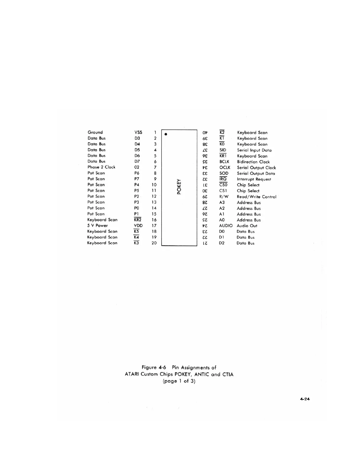 Page #60 background image