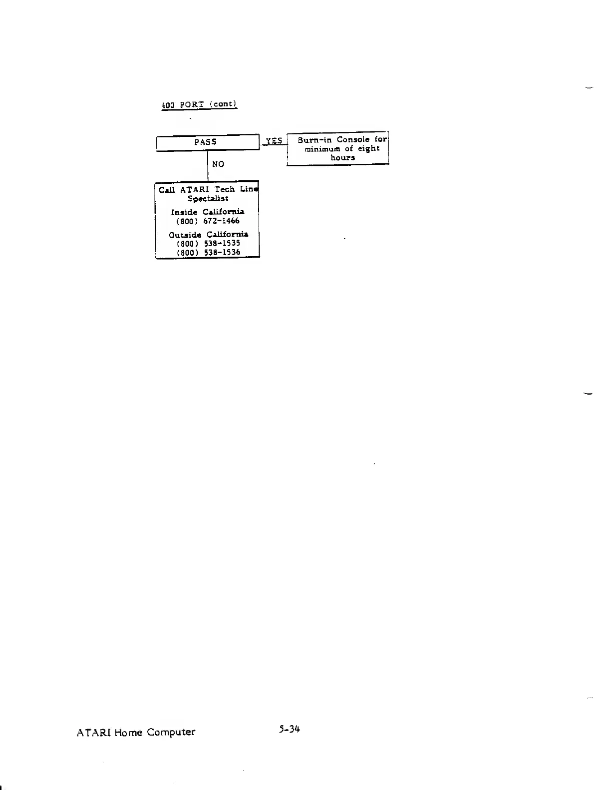 Page #128 background image