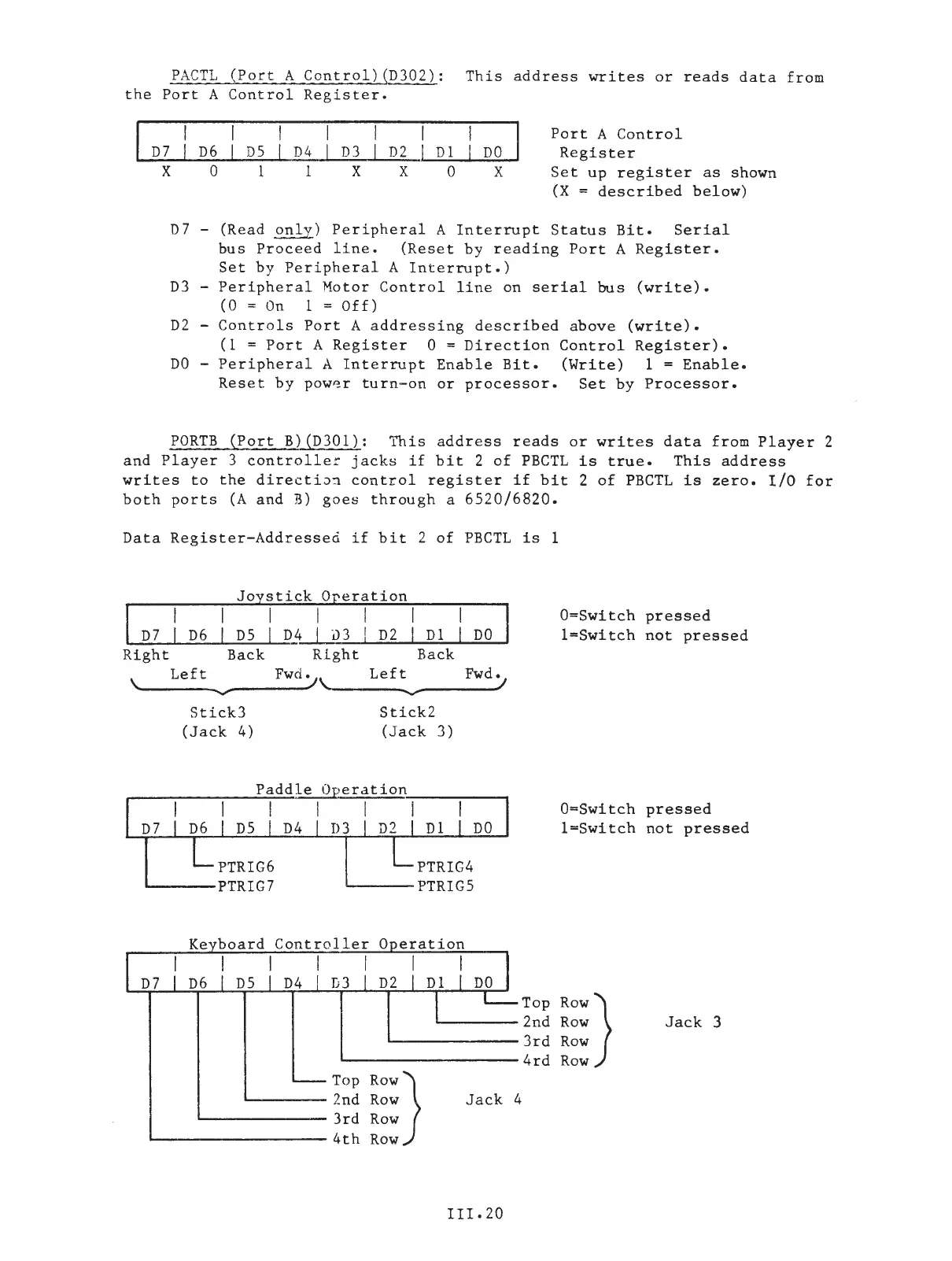 Page #57 background image