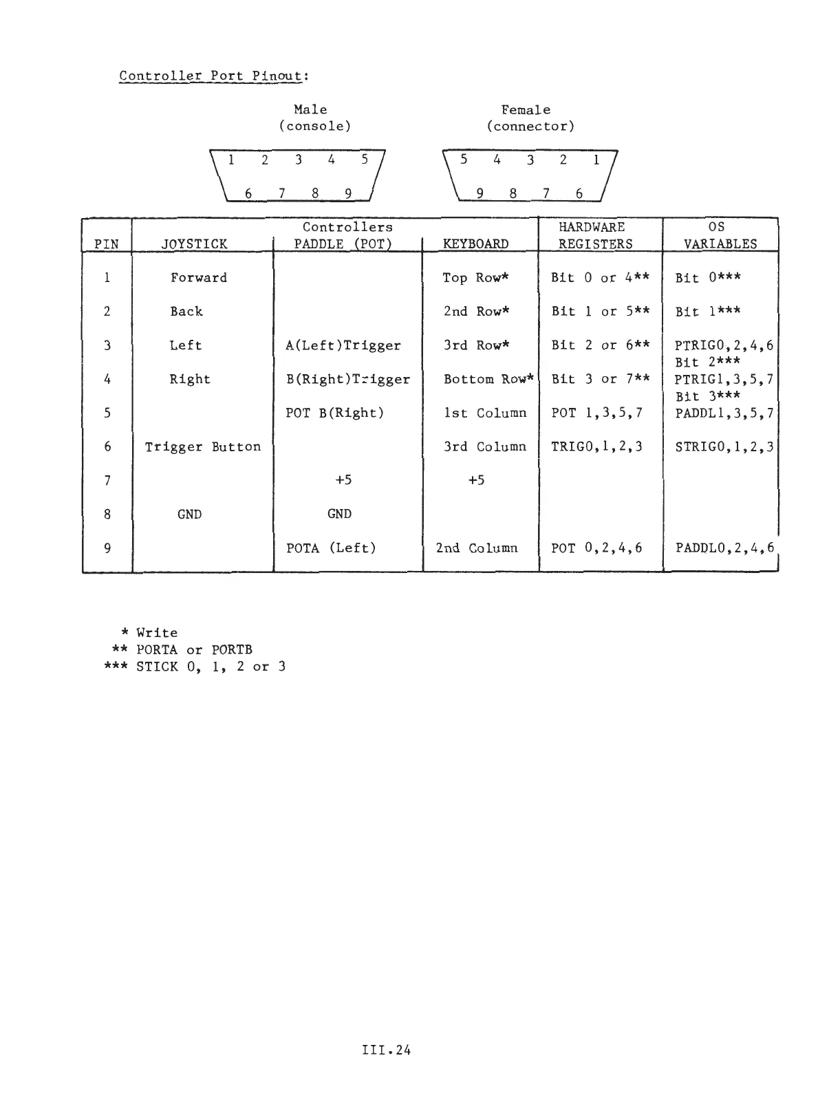 Page #61 background image